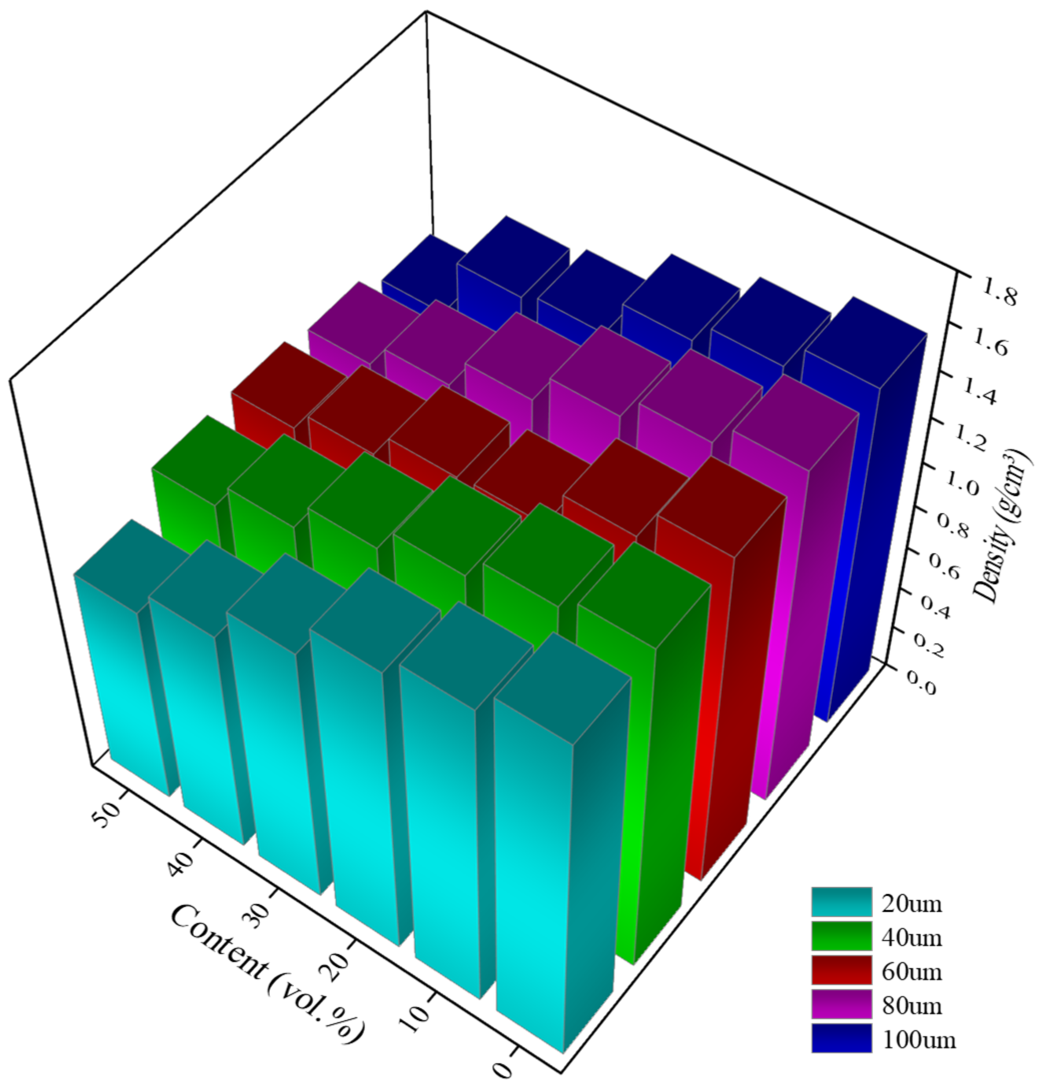 Buildings 15 00830 g003