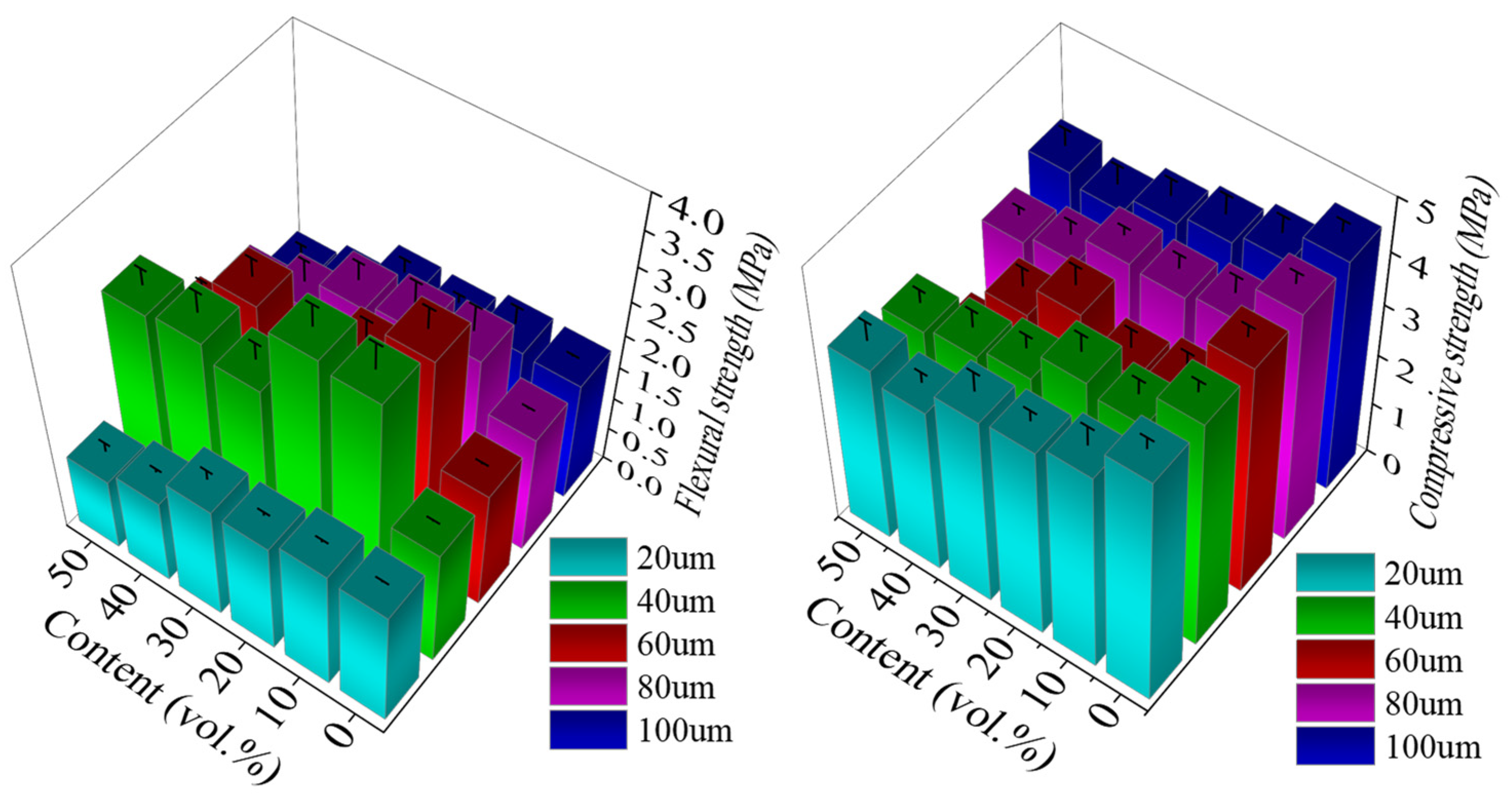 Buildings 15 00830 g004