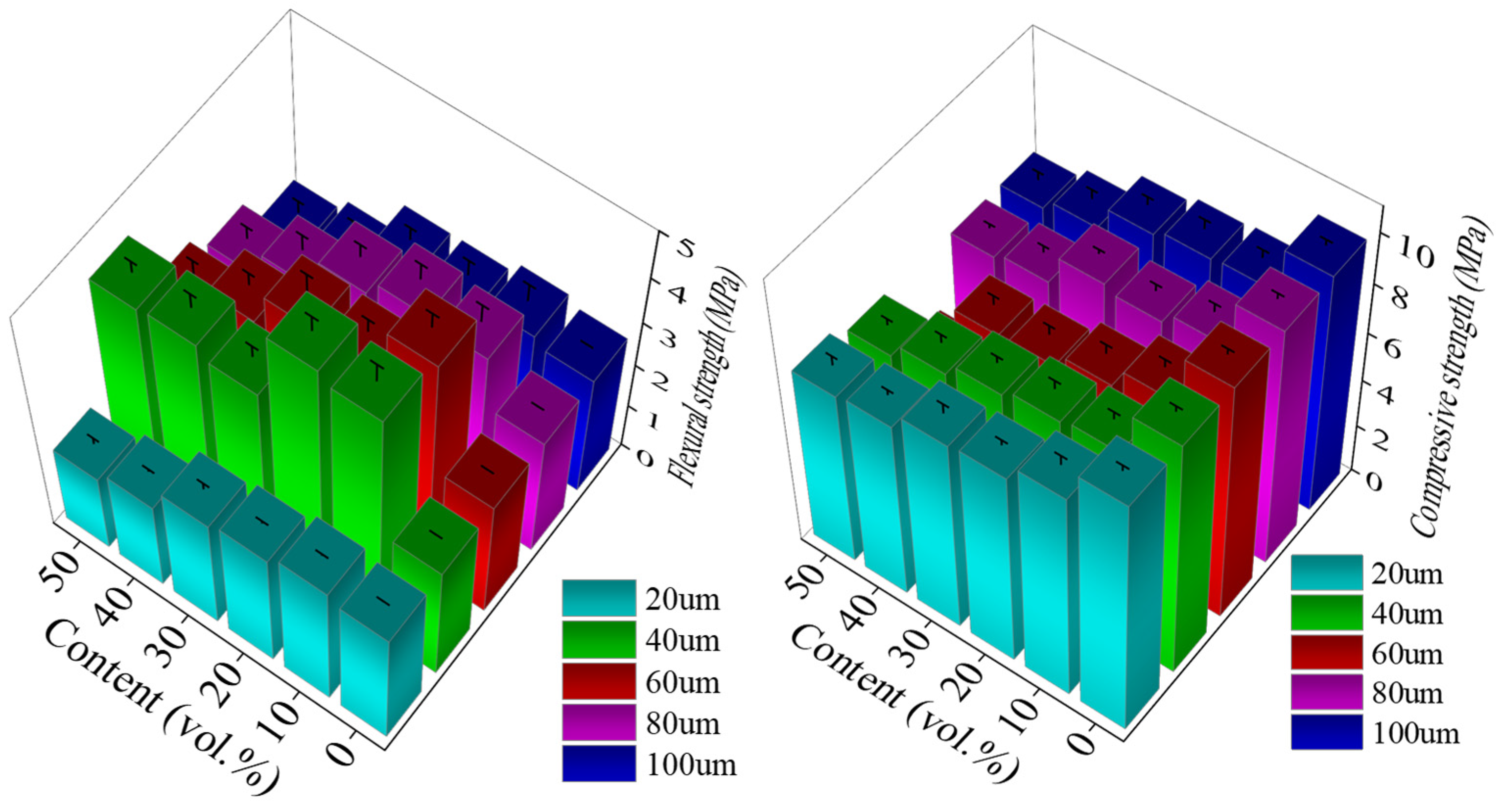 Buildings 15 00830 g005