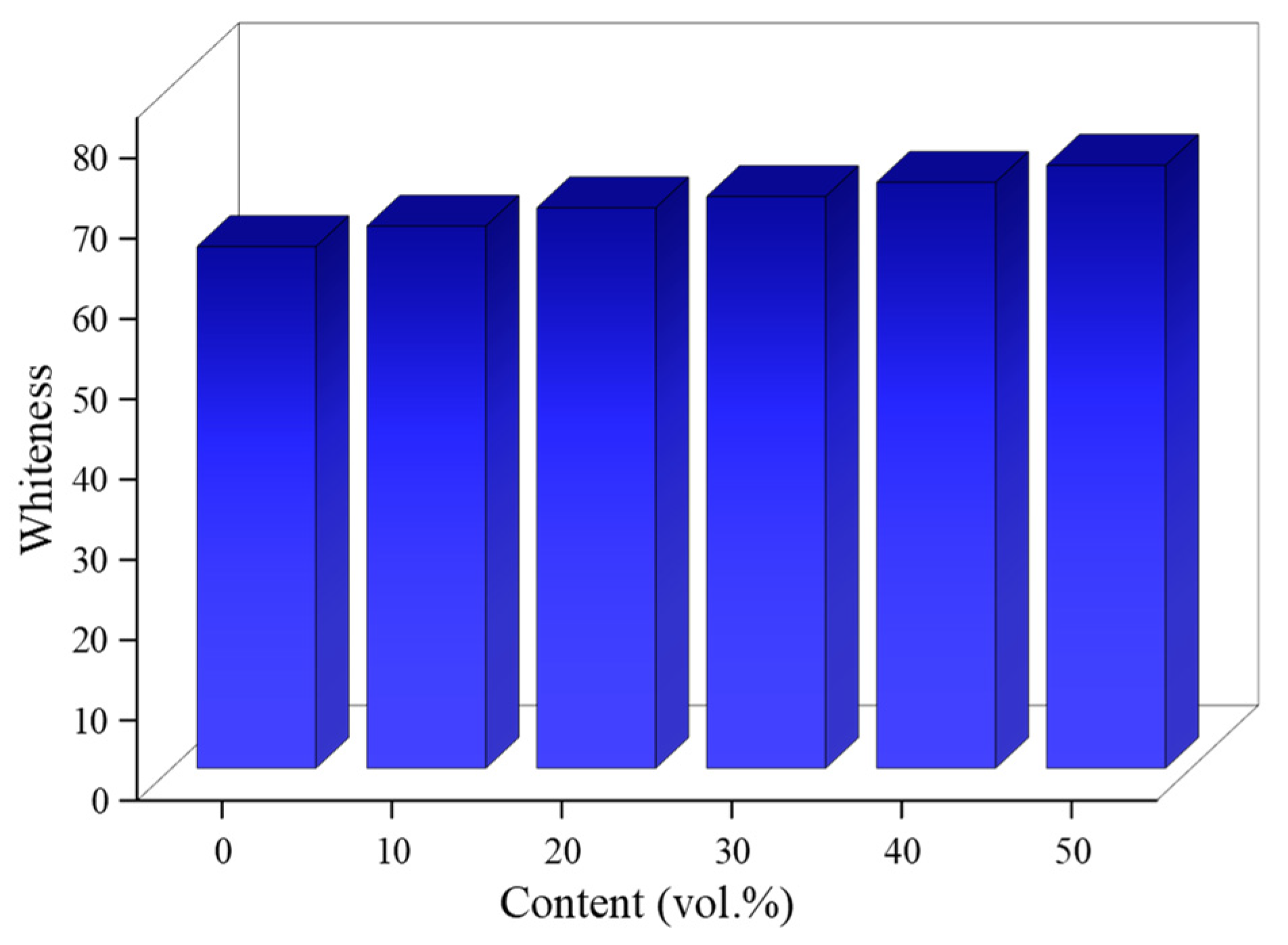 Buildings 15 00830 g006