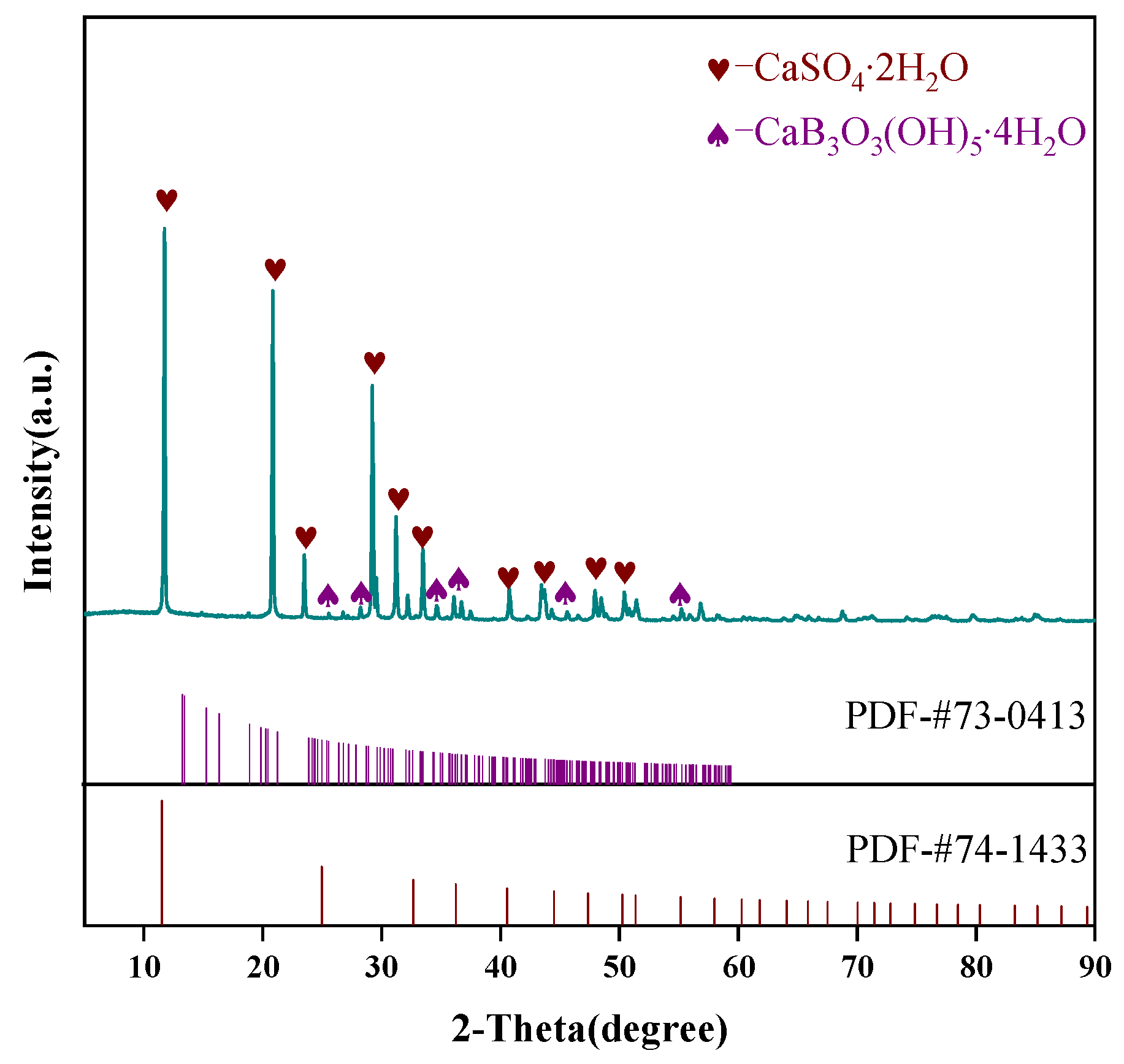 Buildings 15 00830 g007