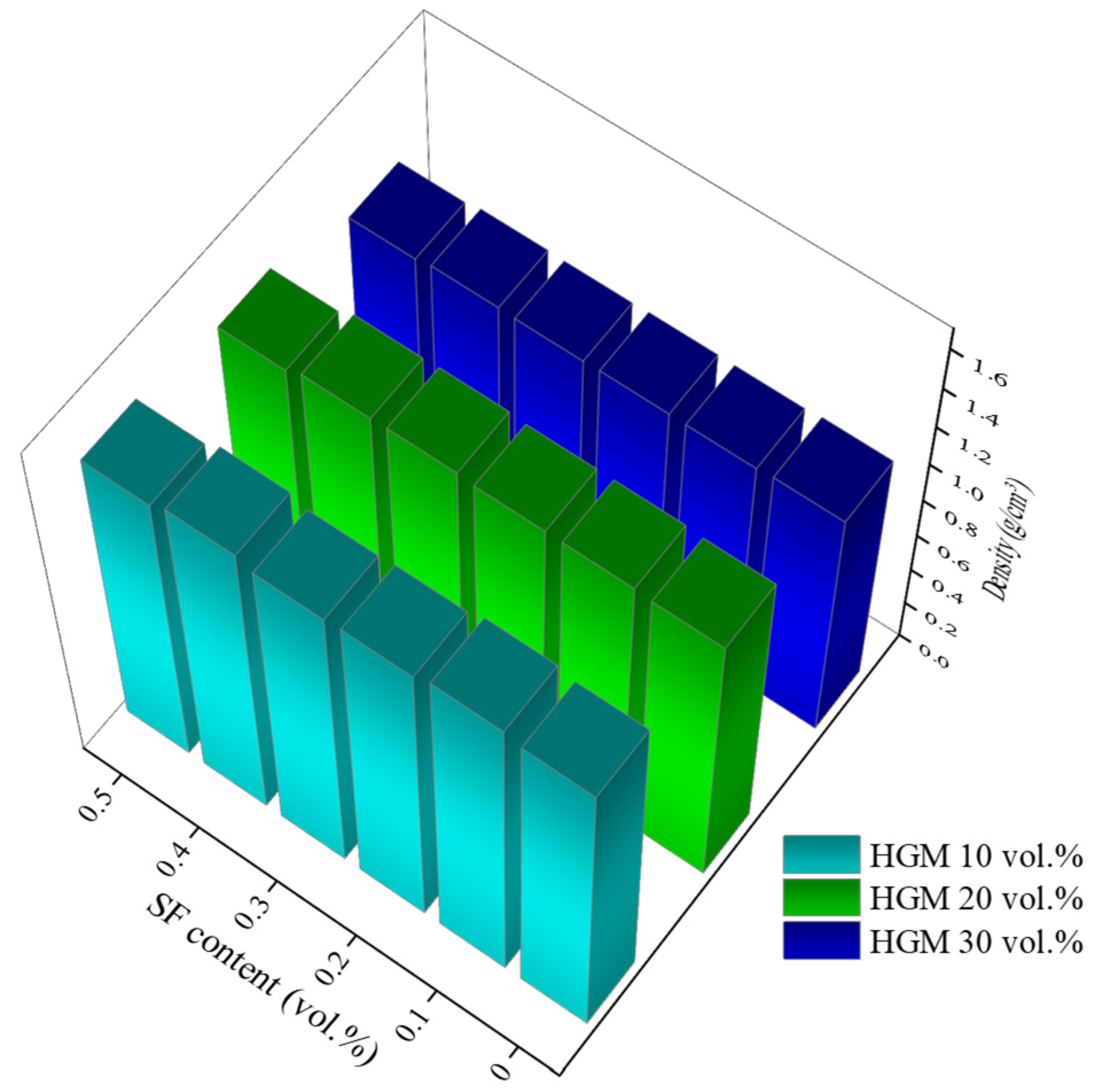 Buildings 15 00830 g009