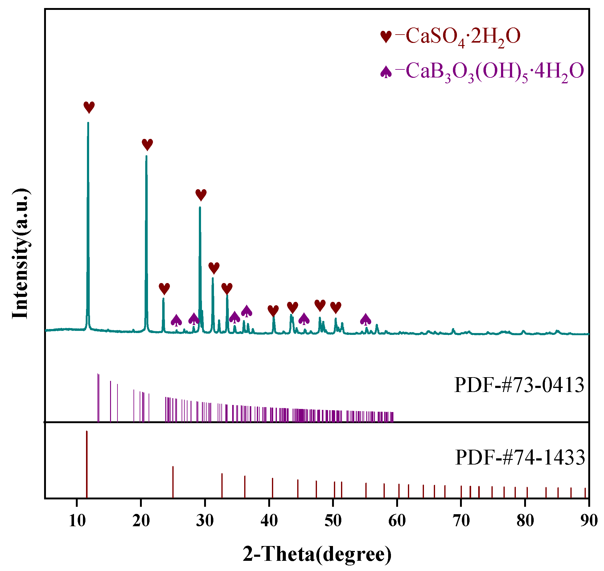 Buildings 15 00830 g013