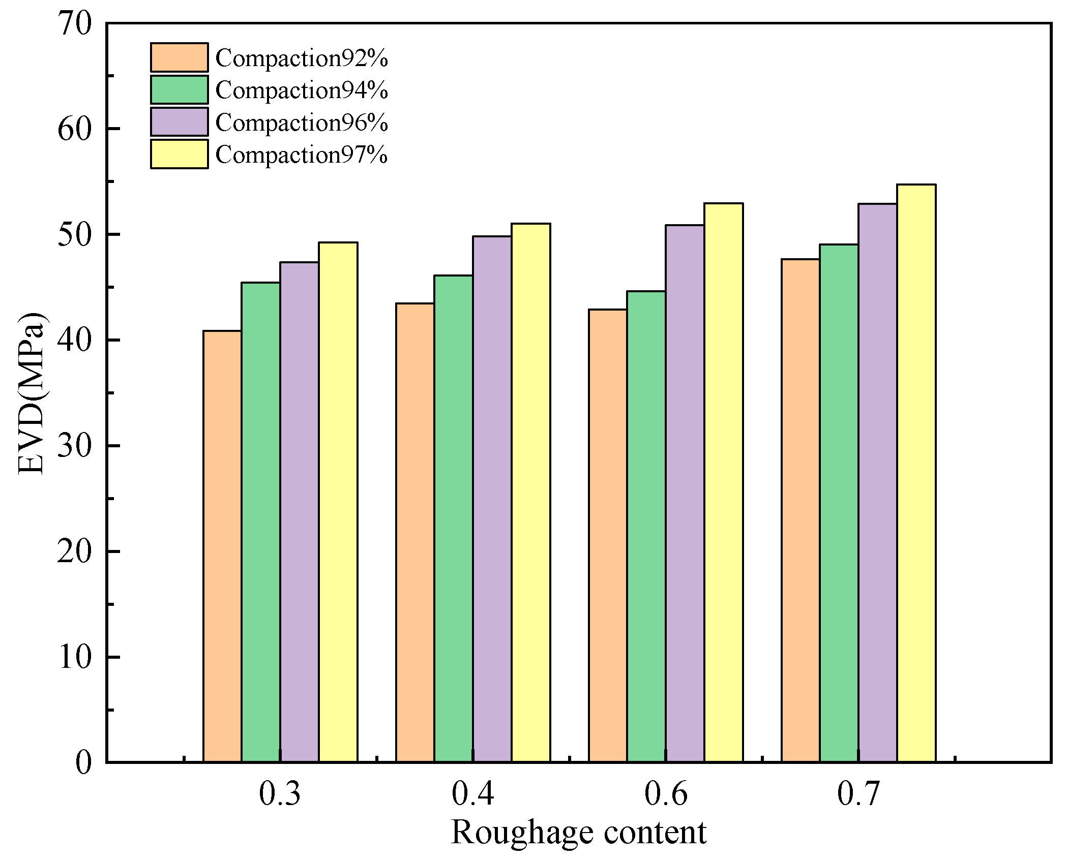 Buildings 15 00835 g012