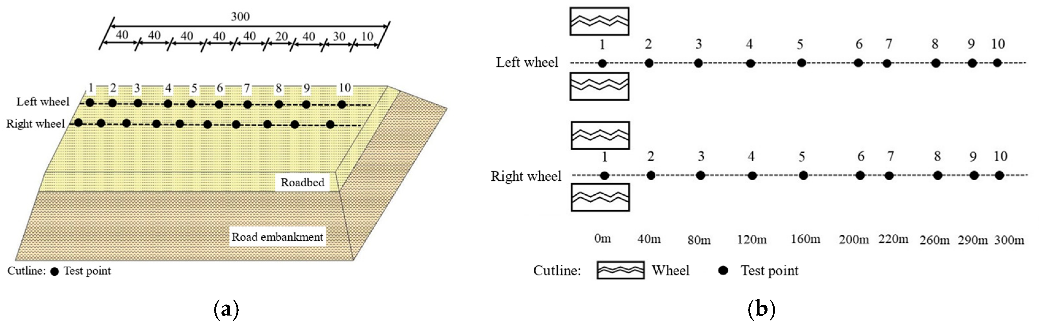 Buildings 15 00835 g013
