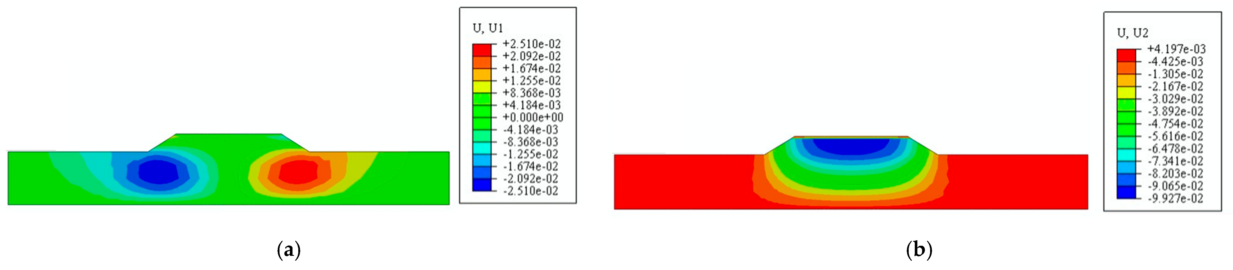 Buildings 15 00835 g018