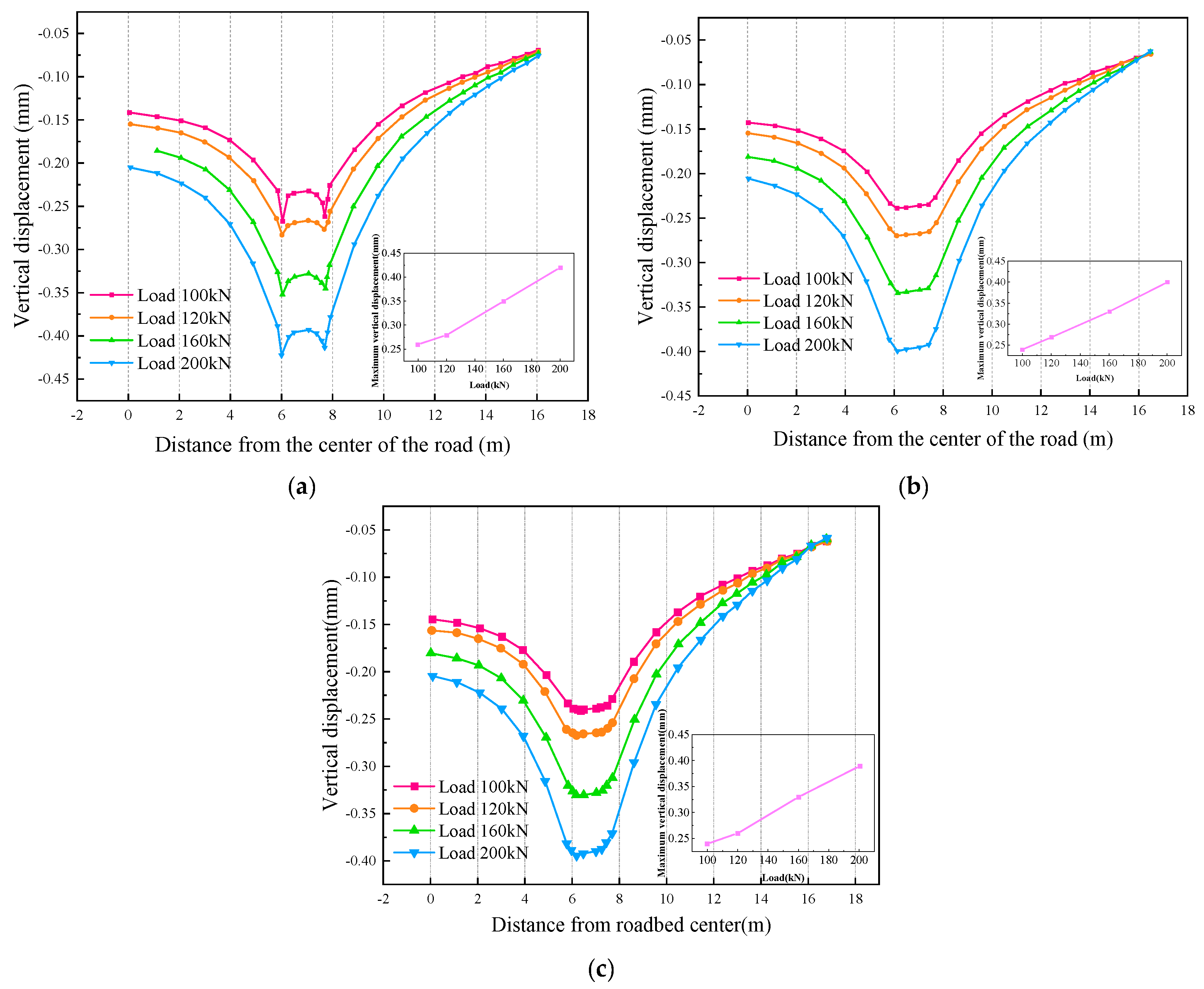 Buildings 15 00835 g023