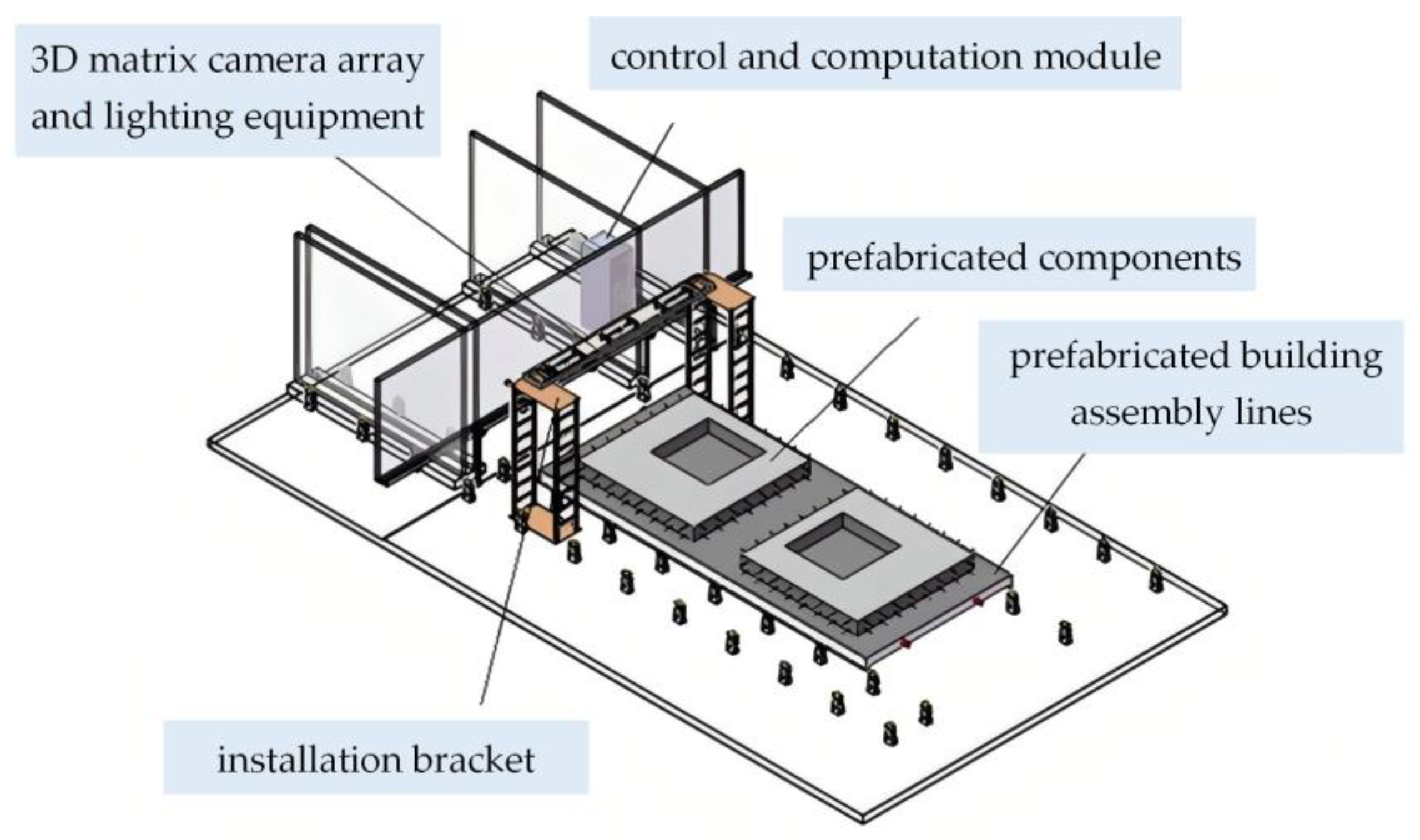 Buildings 15 00837 g002