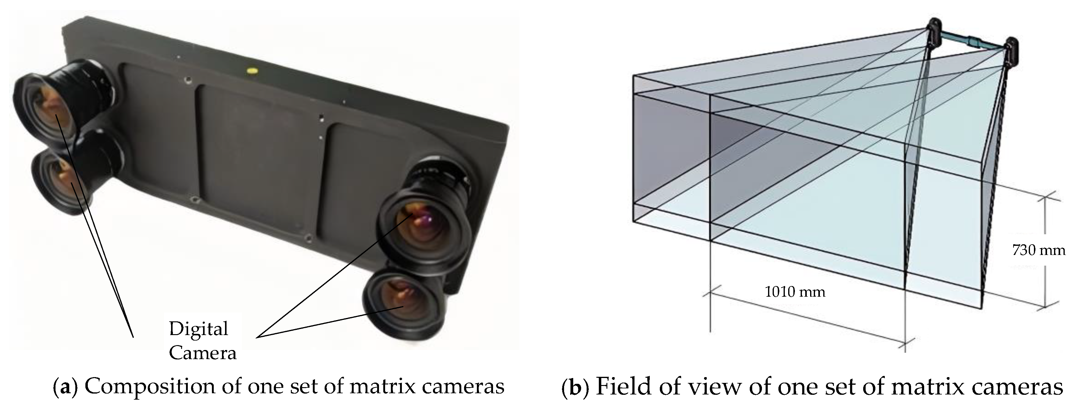 Buildings 15 00837 g003