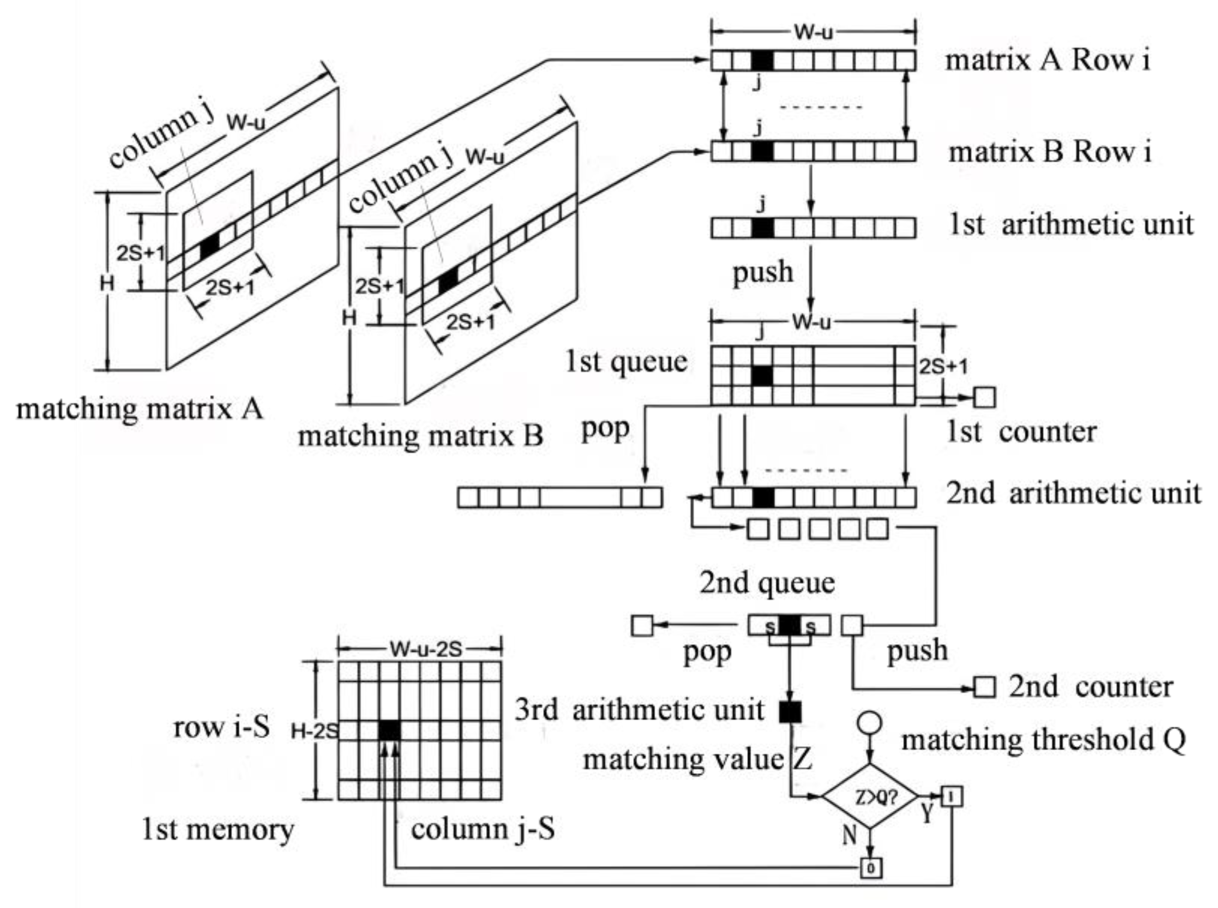 Buildings 15 00837 g007
