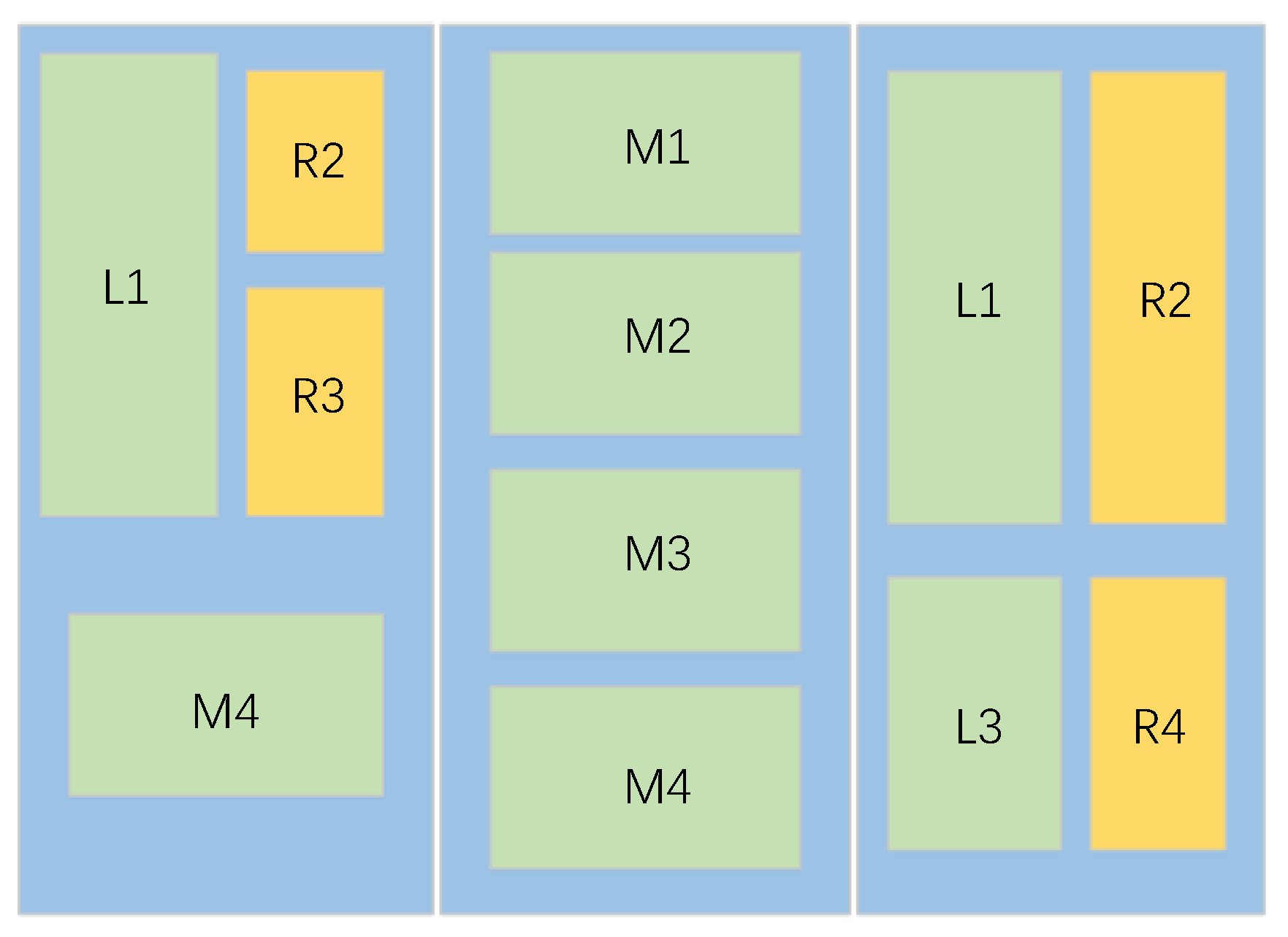 Buildings 15 00837 g008