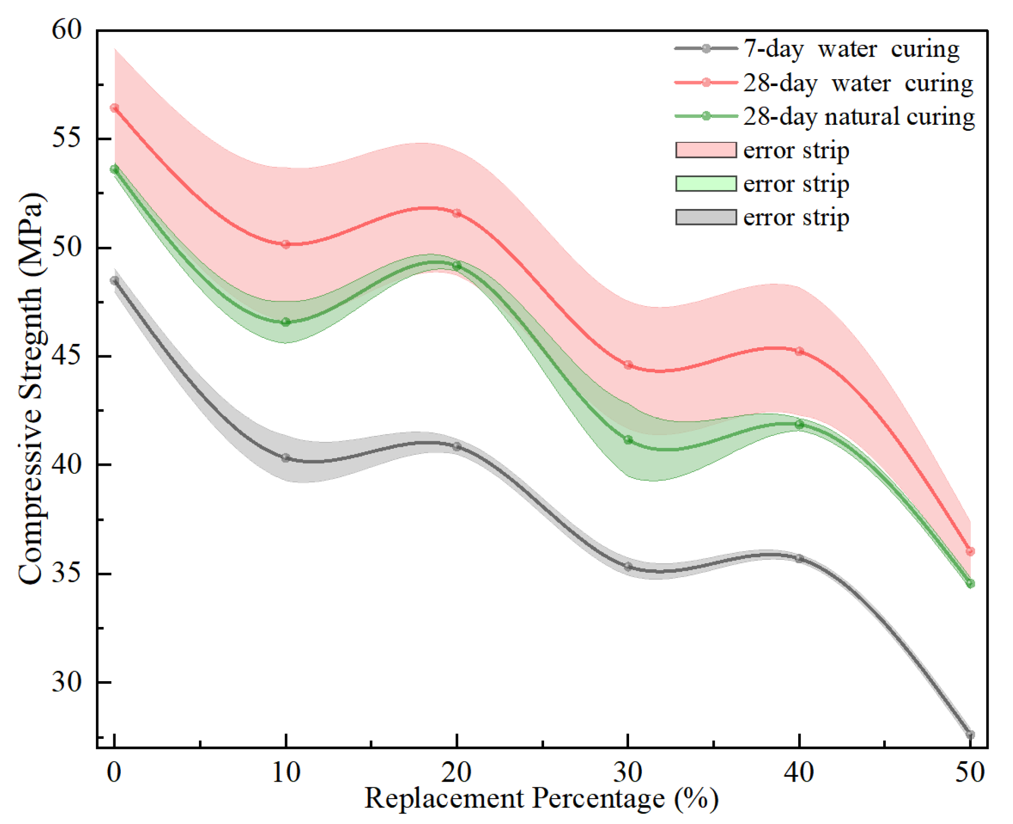 Buildings 15 00838 g001