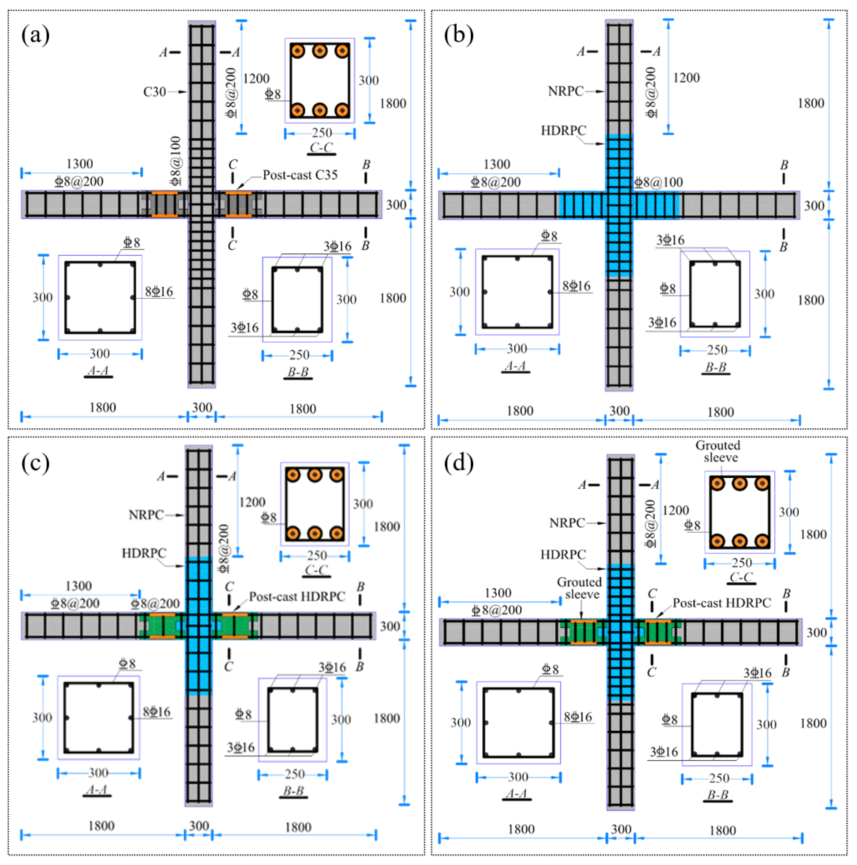 Buildings 15 00838 g004