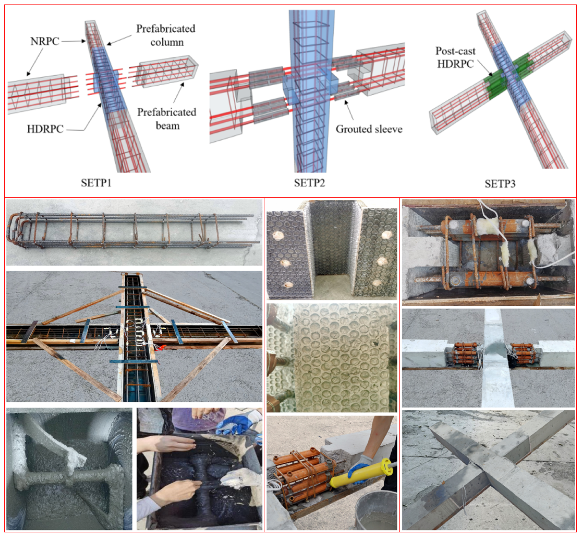 Buildings 15 00838 g005