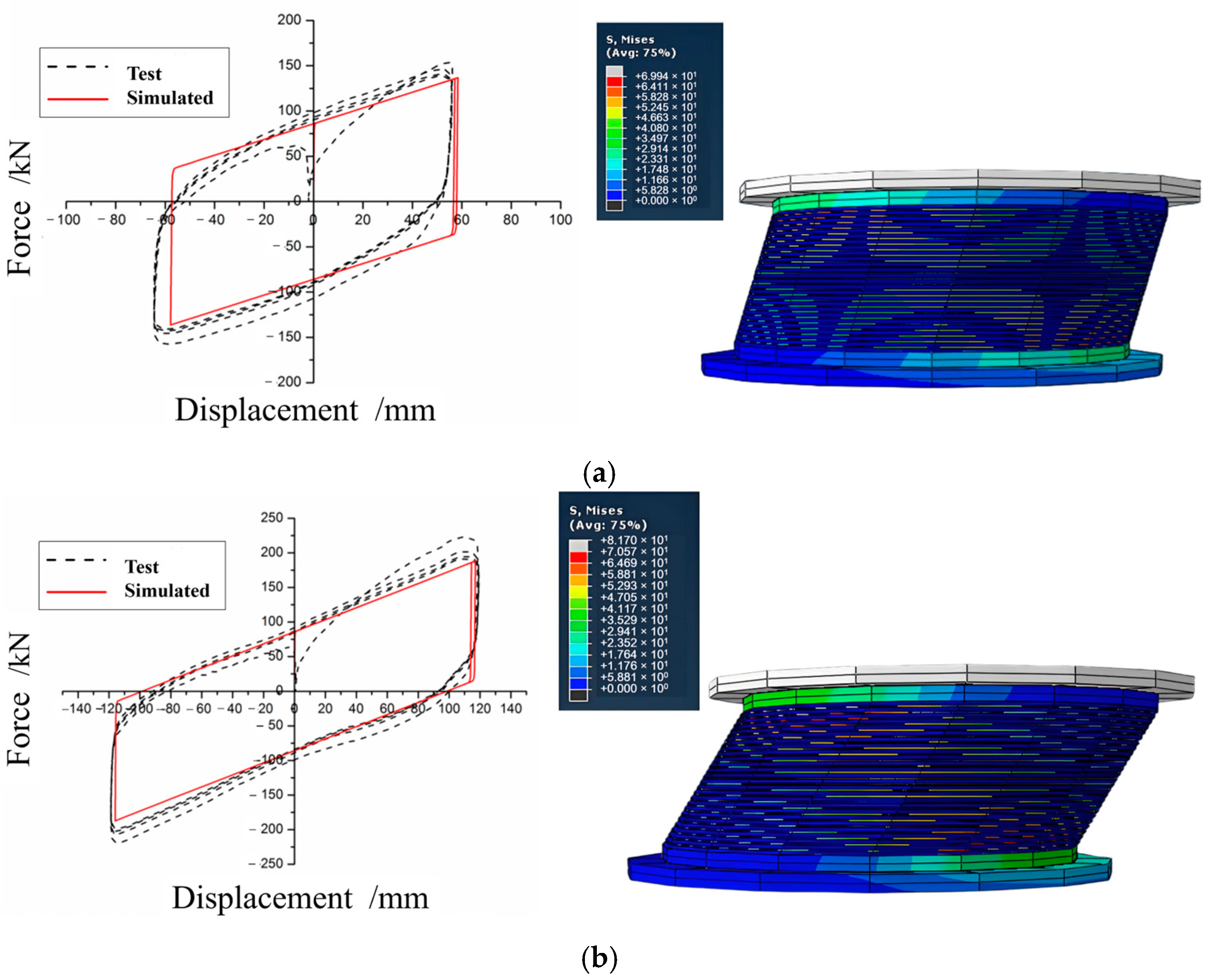 Buildings 15 00839 g008a