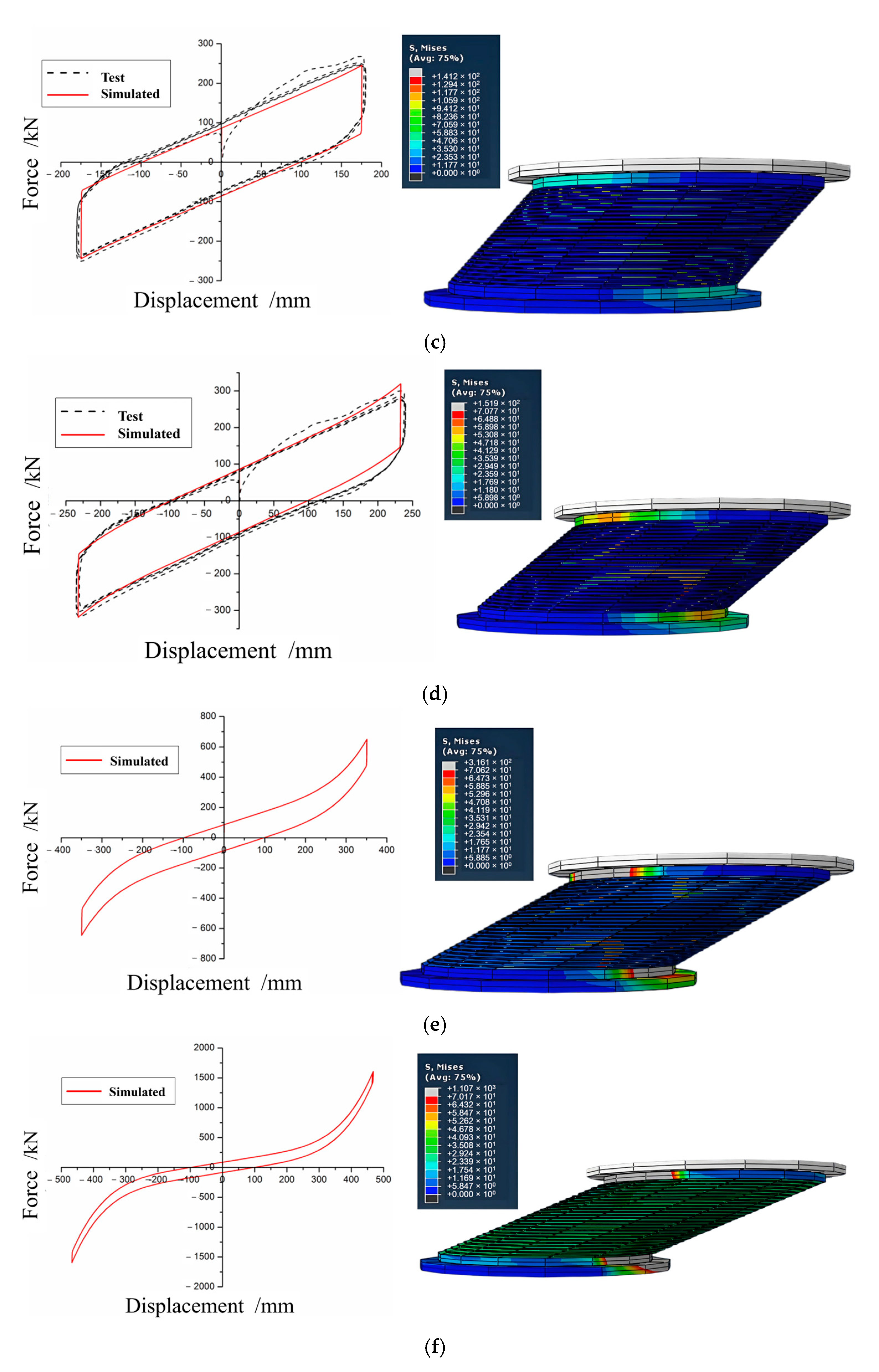 Buildings 15 00839 g008b