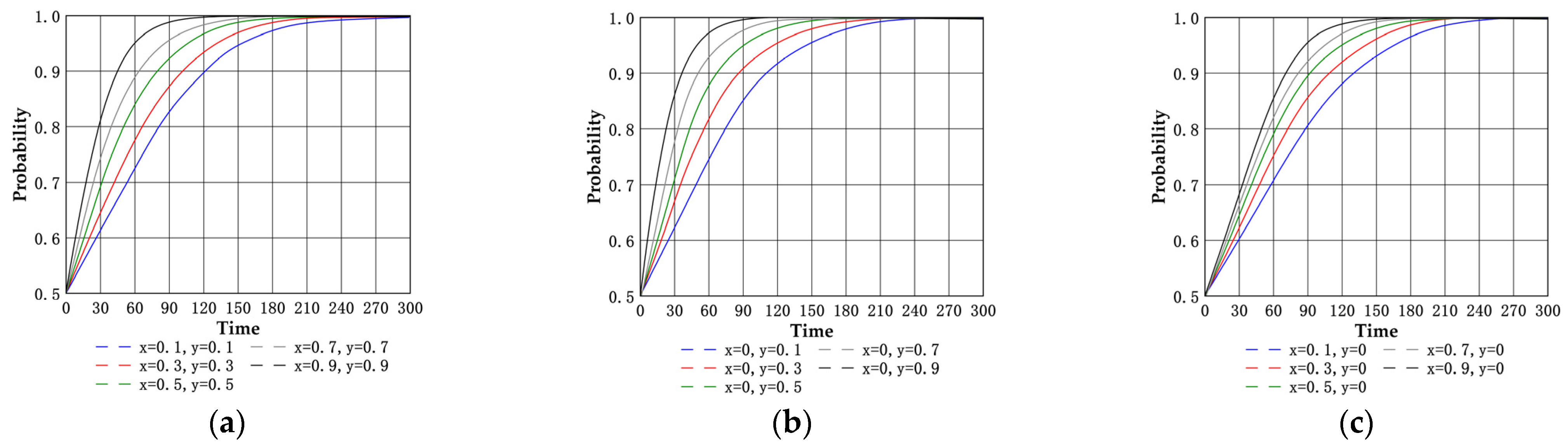 Buildings 15 00840 g006