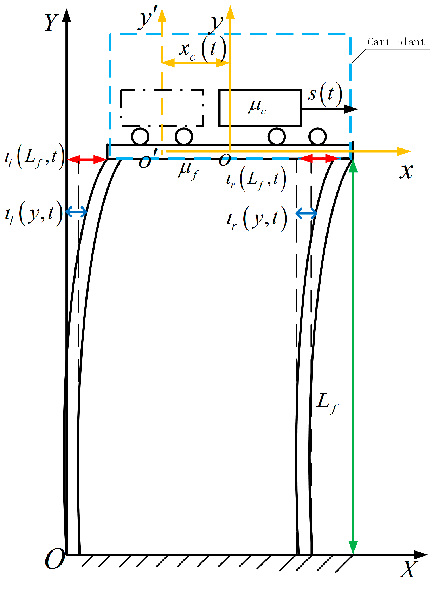 Buildings 15 00841 g001