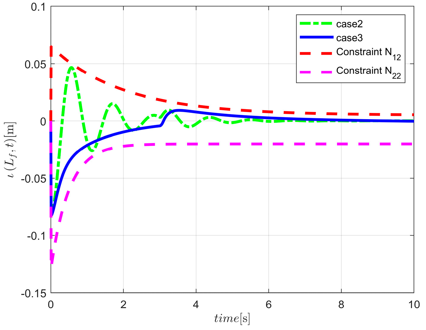 Buildings 15 00841 g006