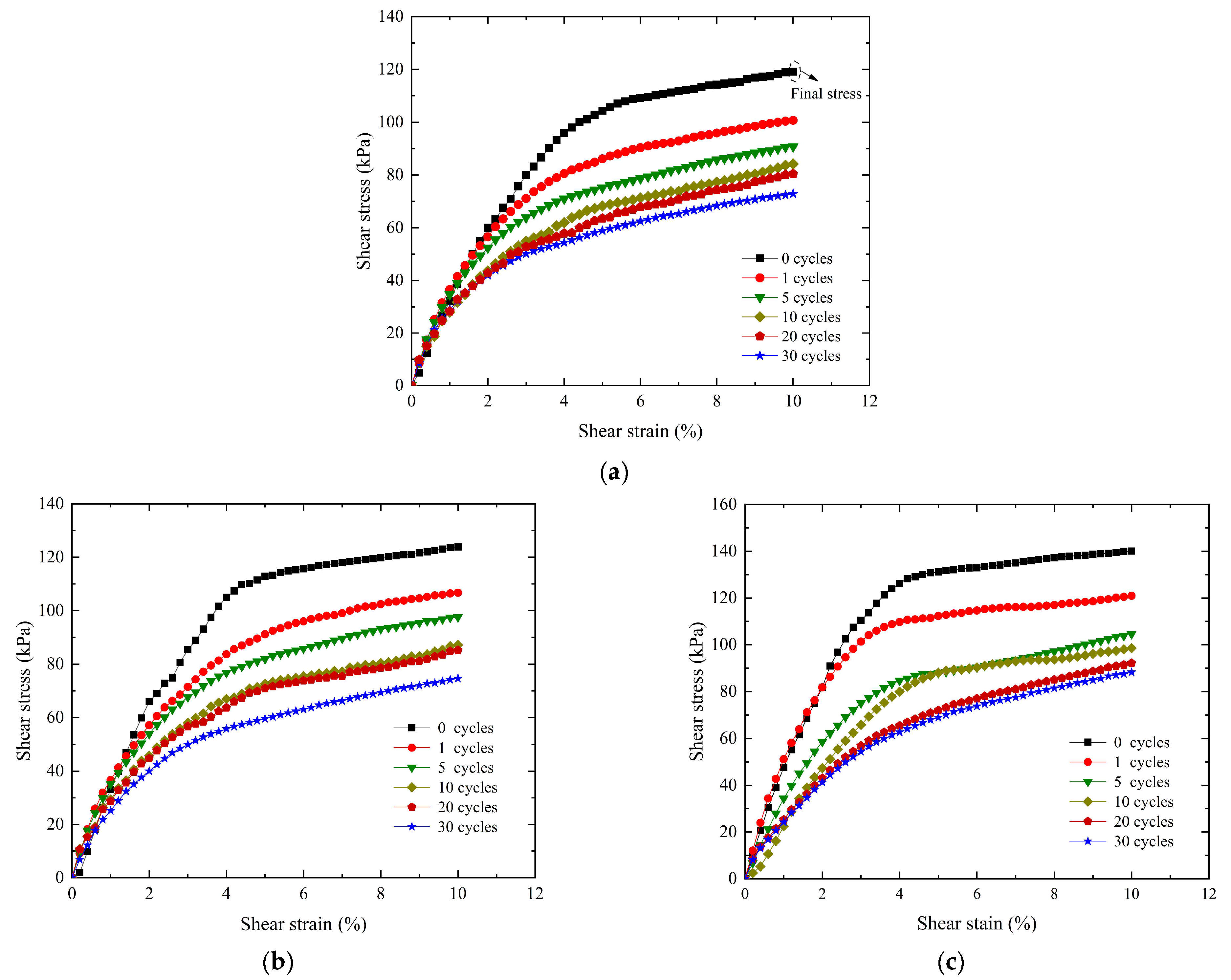 Buildings 15 00842 g001
