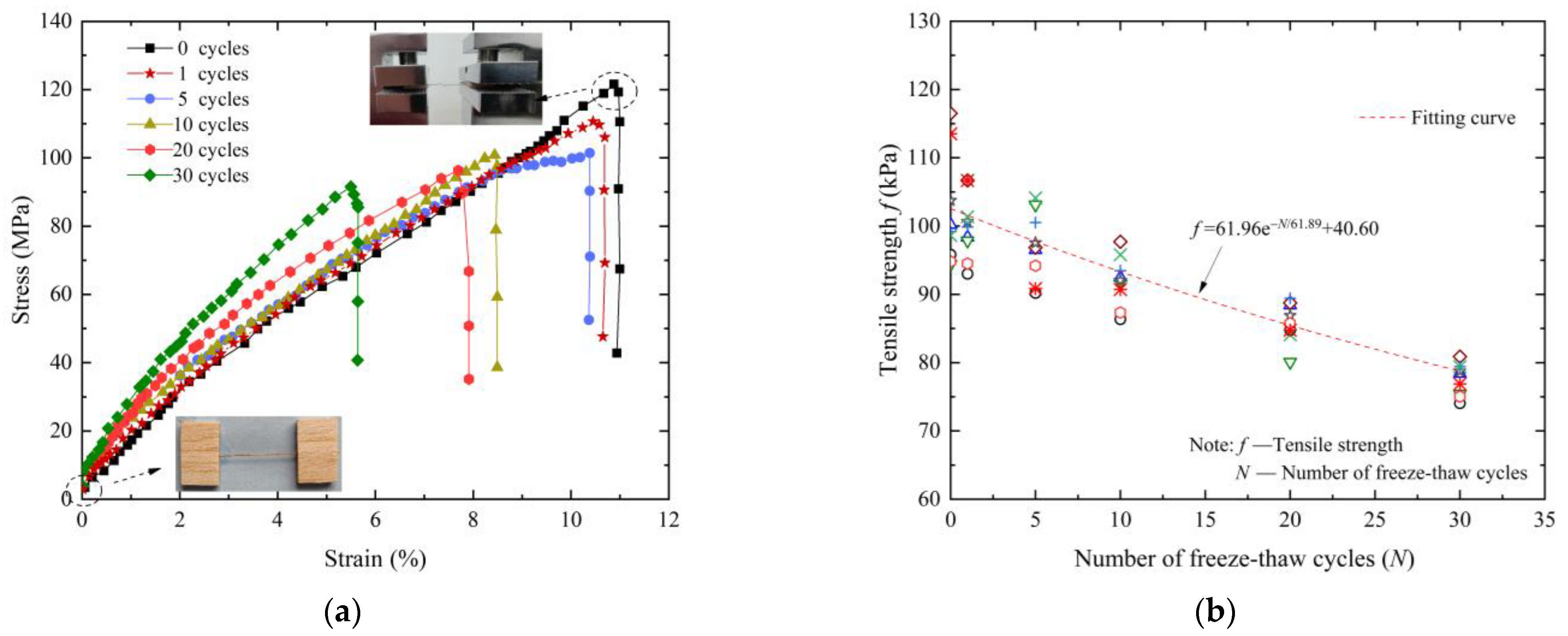 Buildings 15 00842 g006