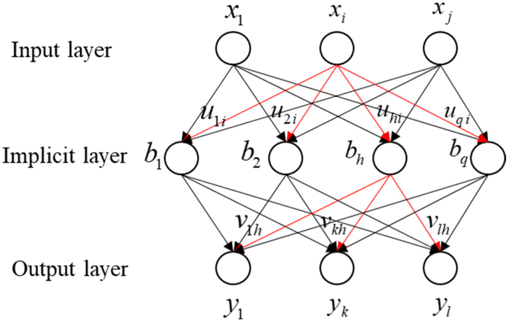 Buildings 15 00843 g001