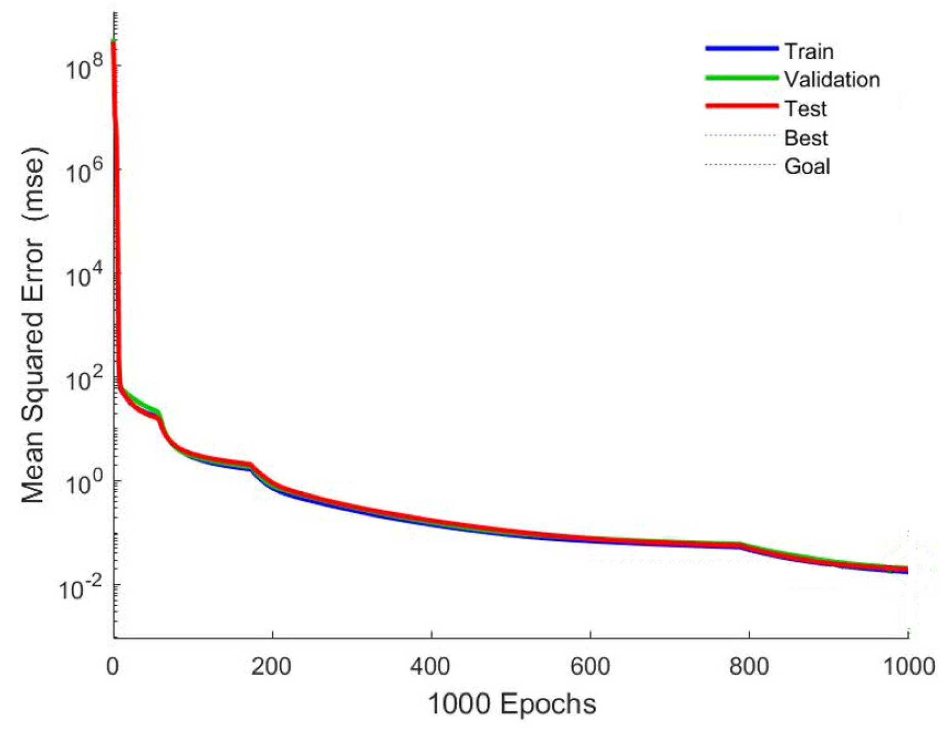 Buildings 15 00843 g003