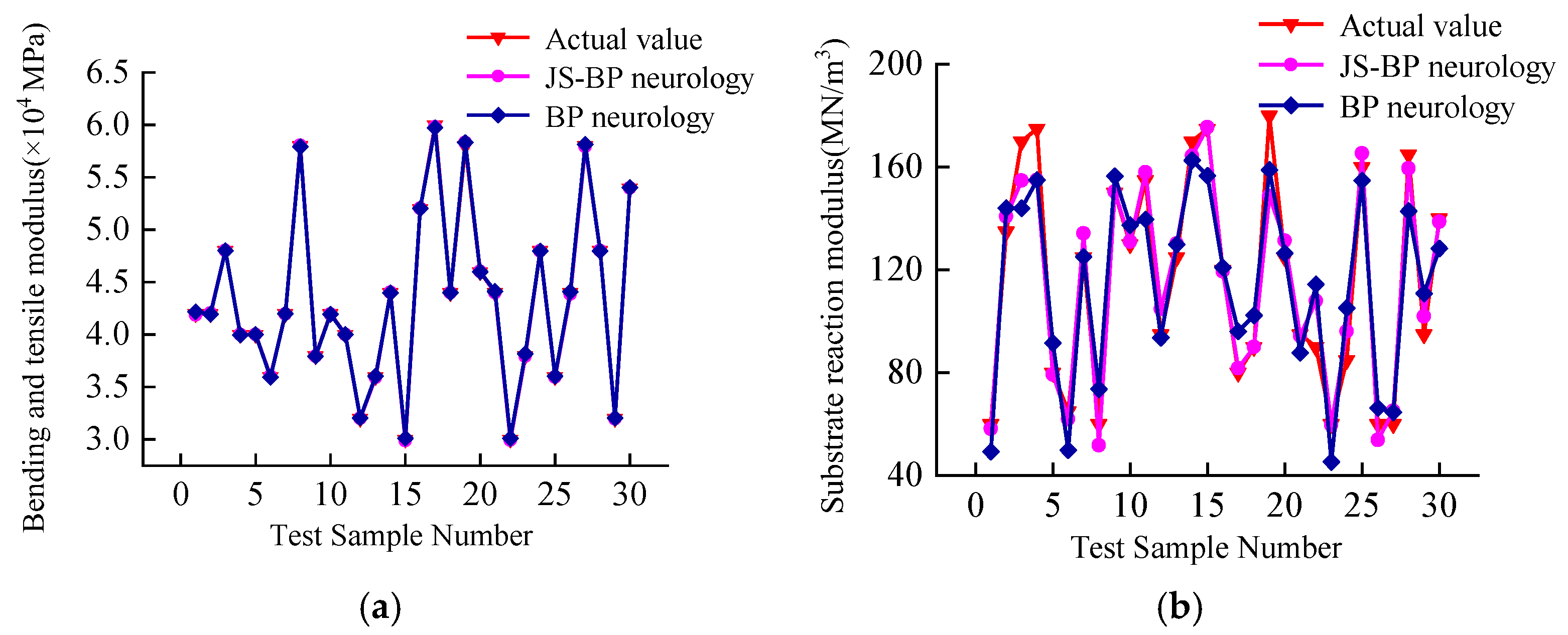 Buildings 15 00843 g007a