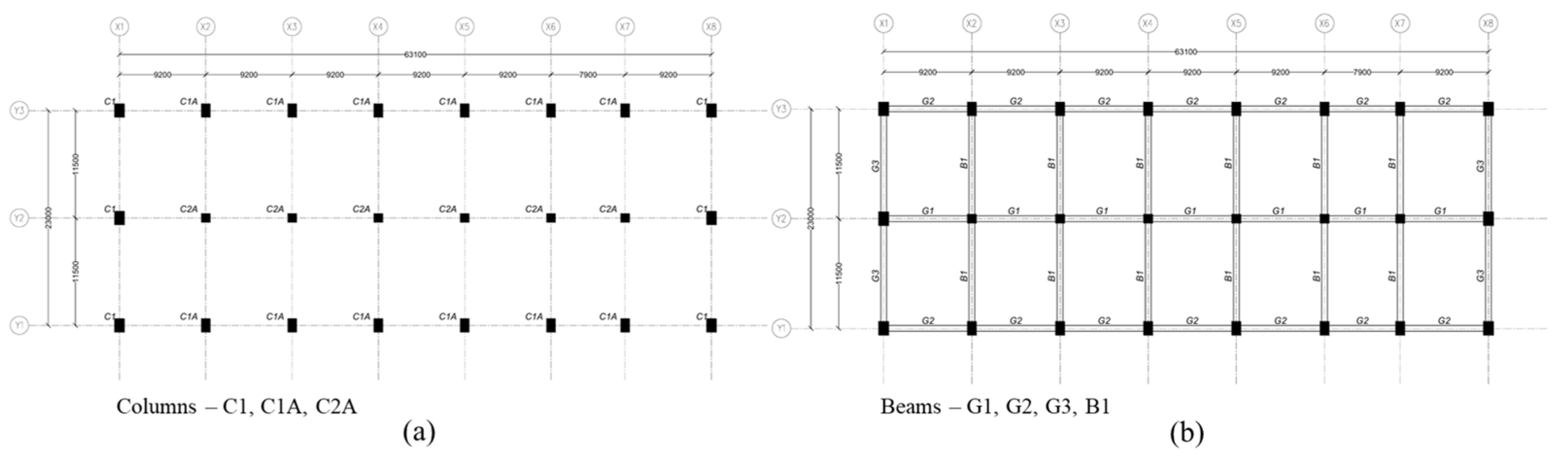 Buildings 15 00844 g003