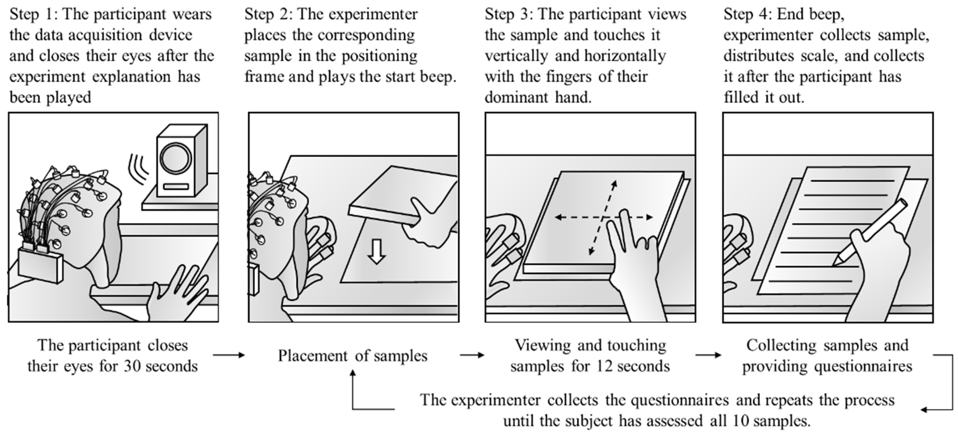 Buildings 15 00846 g003