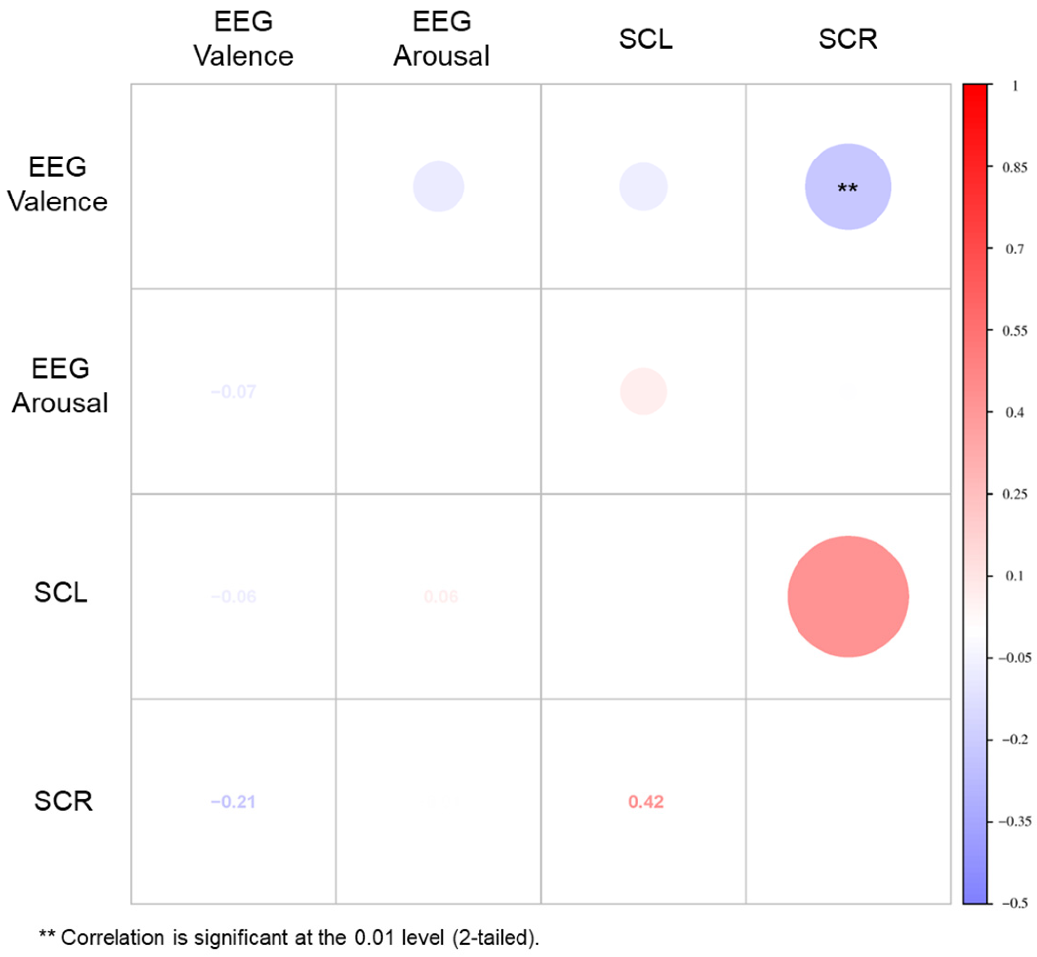 Buildings 15 00846 g006