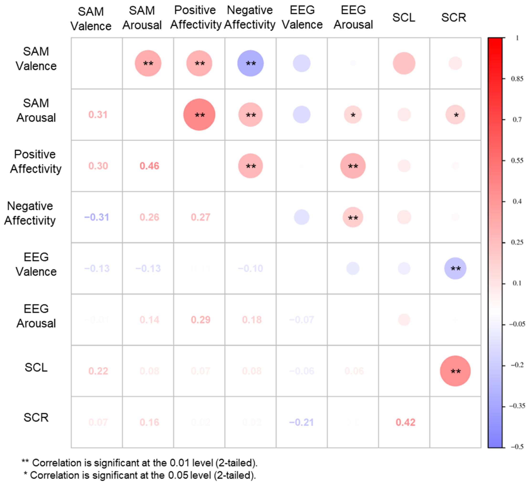 Buildings 15 00846 g007
