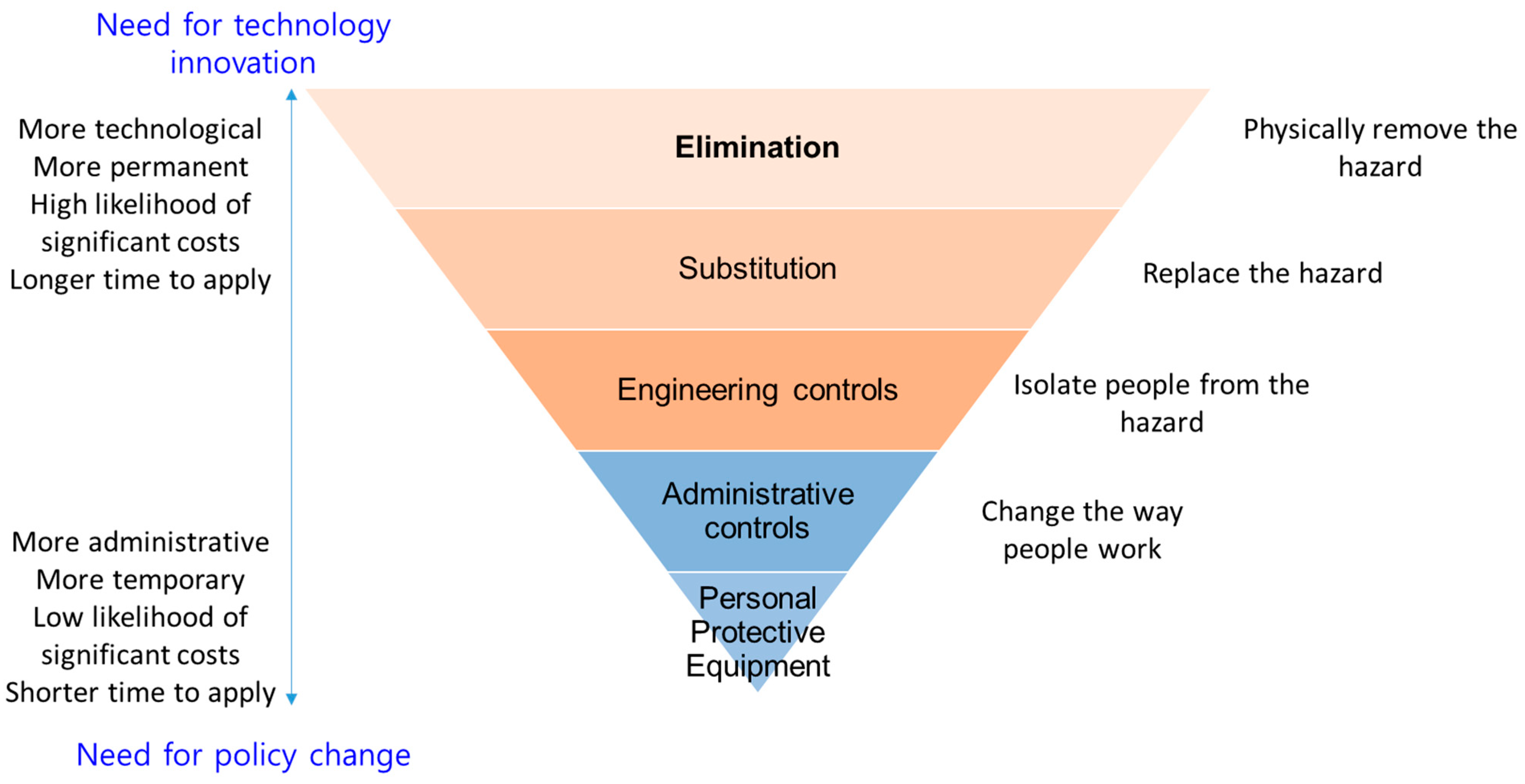 Buildings 15 00847 g001