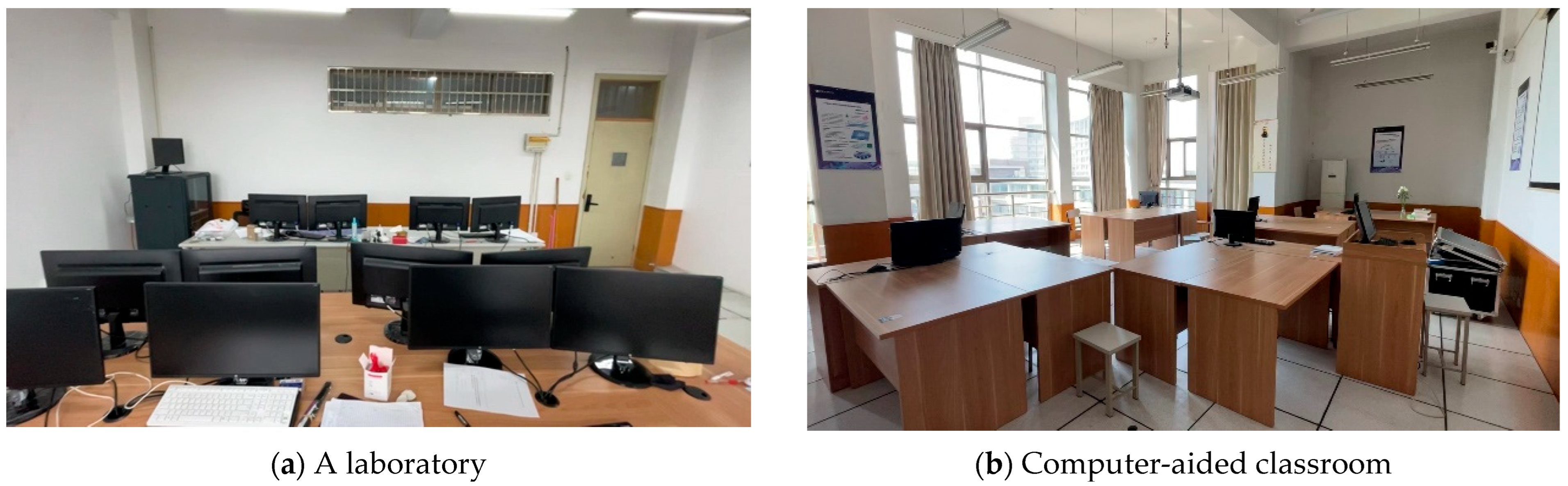 Buildings 15 00848 g002