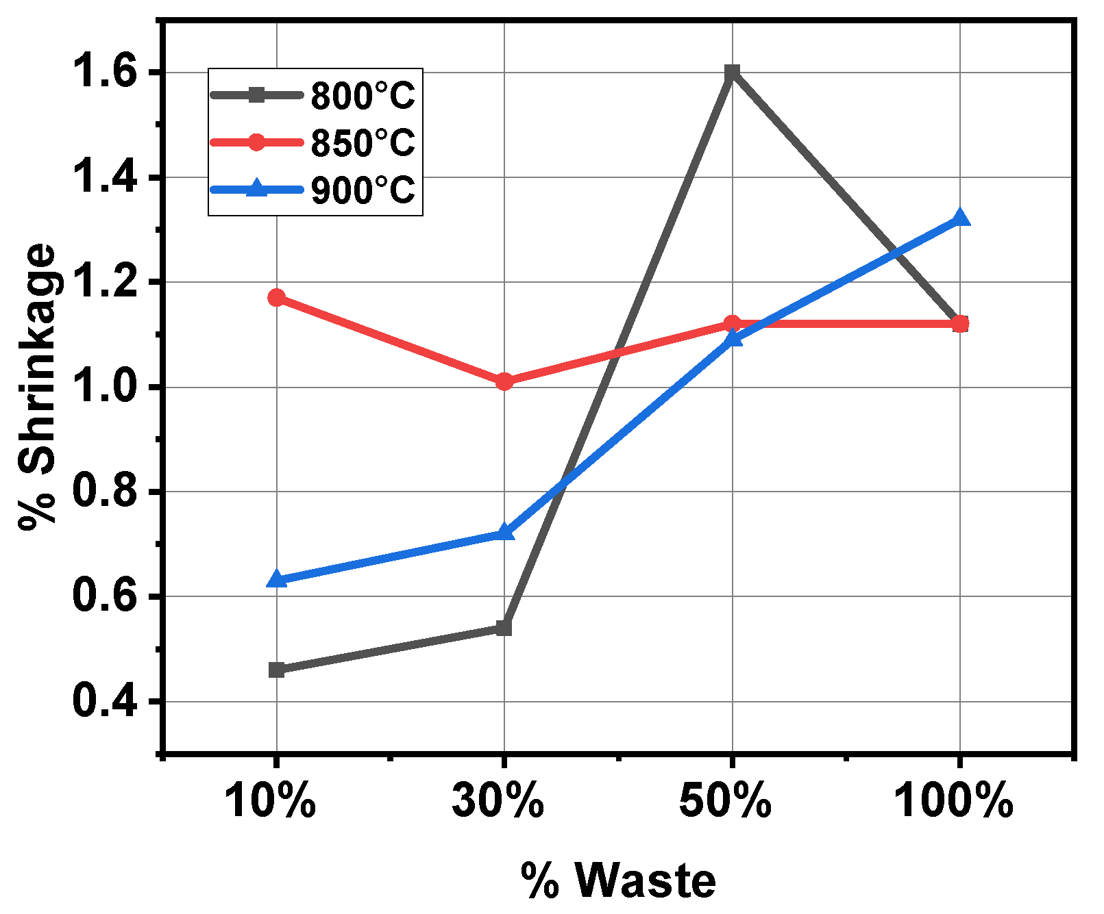 Buildings 15 00849 g001