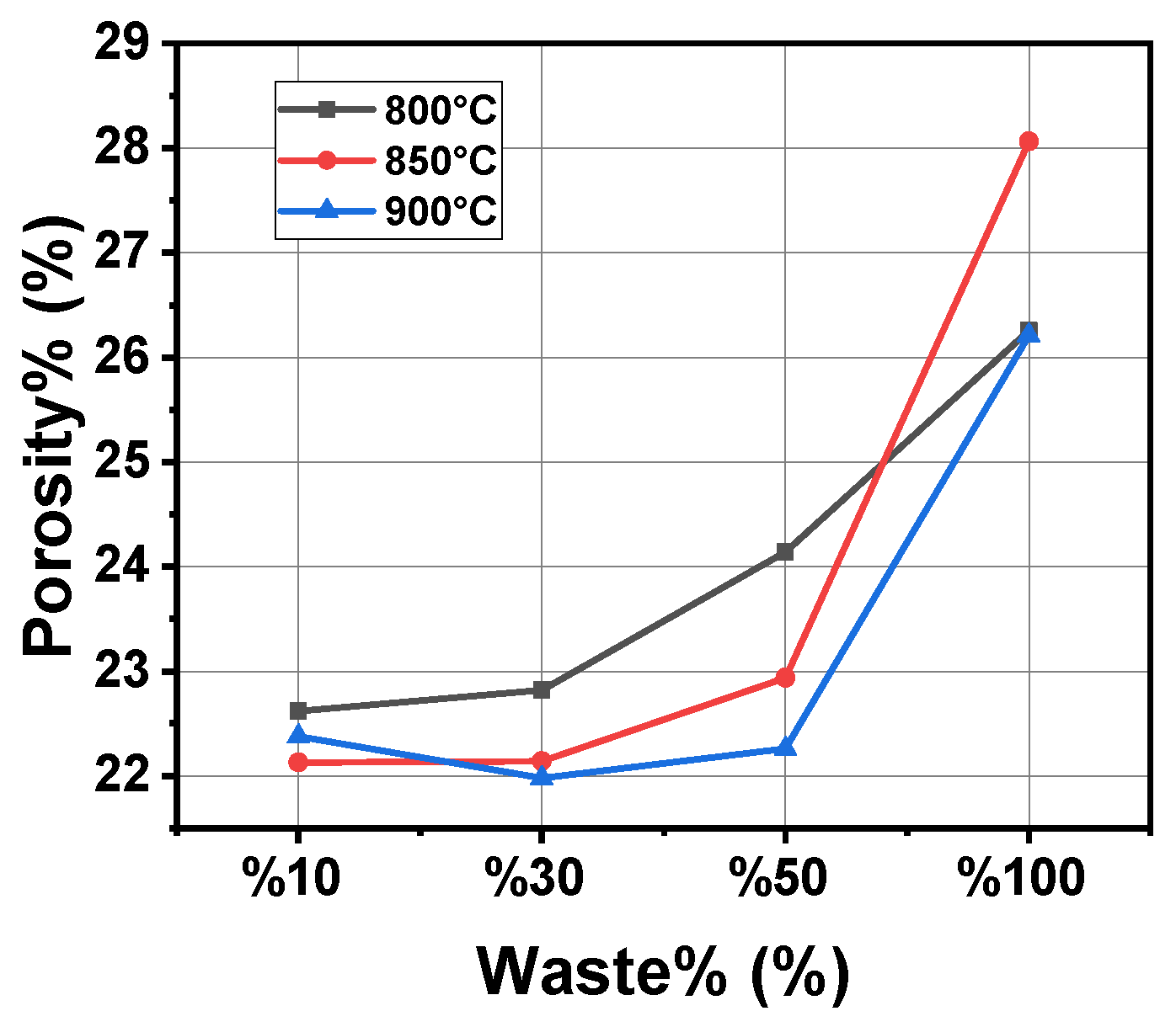 Buildings 15 00849 g004
