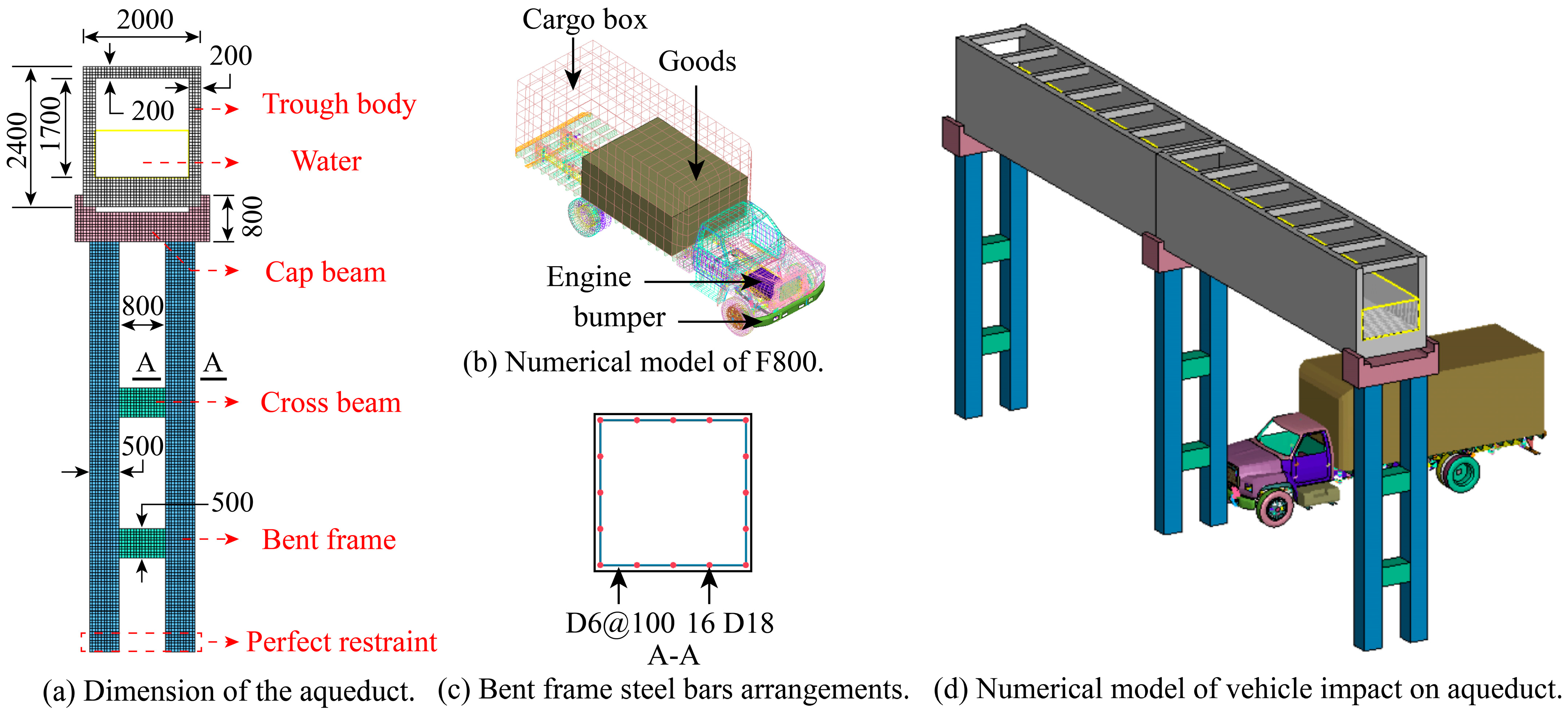 Buildings 15 00851 g001