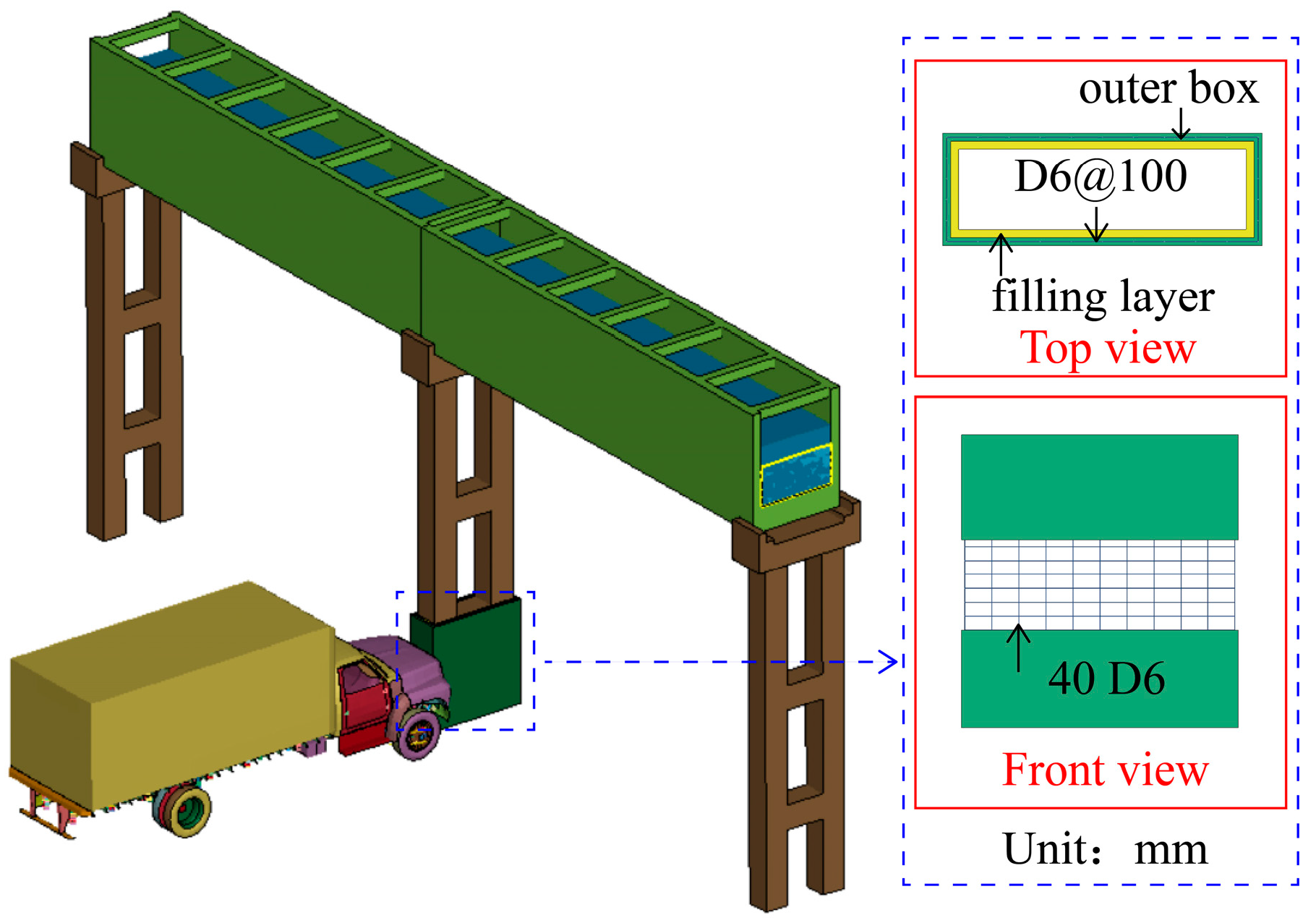 Buildings 15 00851 g012