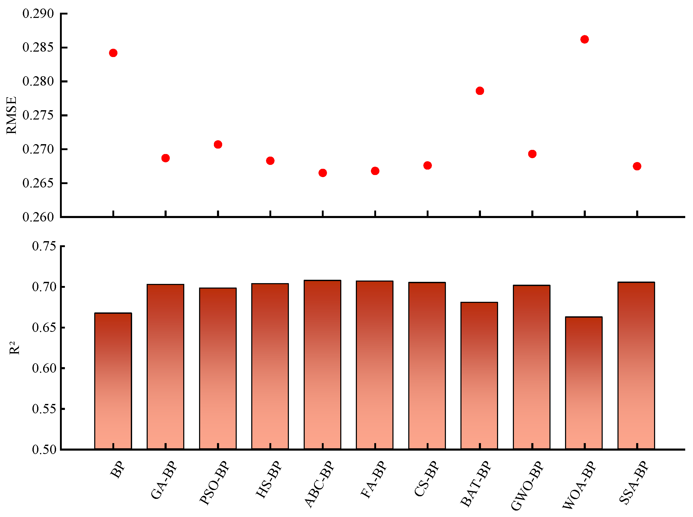 Buildings 15 00852 g003