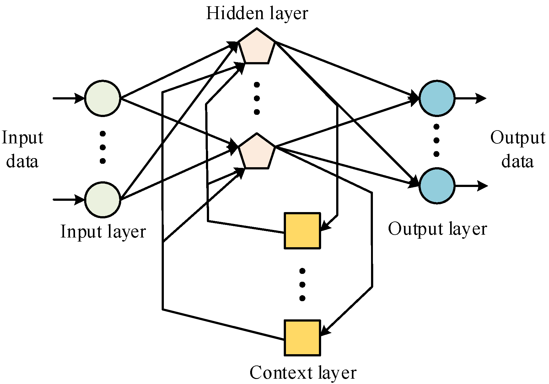 Buildings 15 00852 g005
