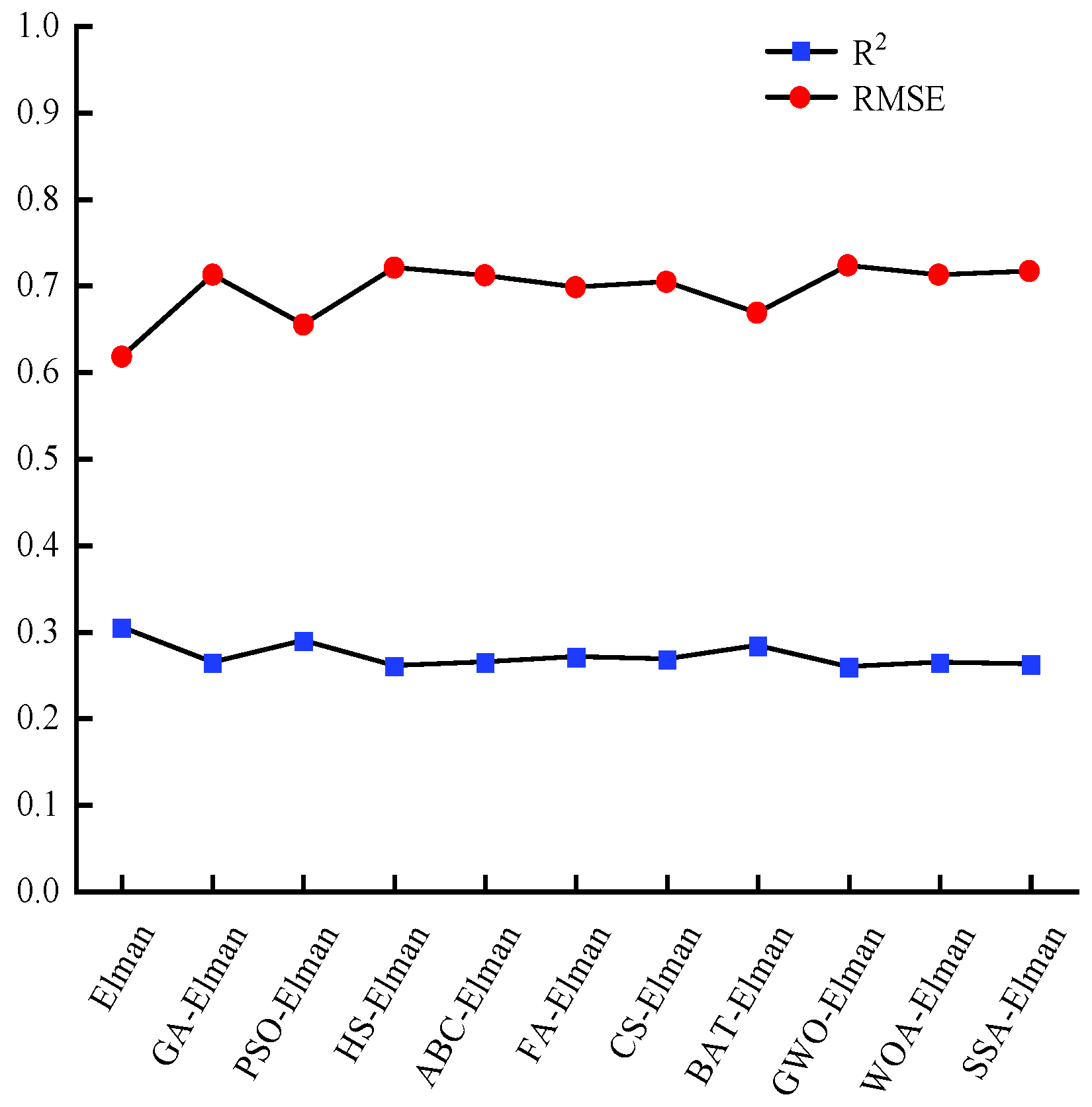 Buildings 15 00852 g006