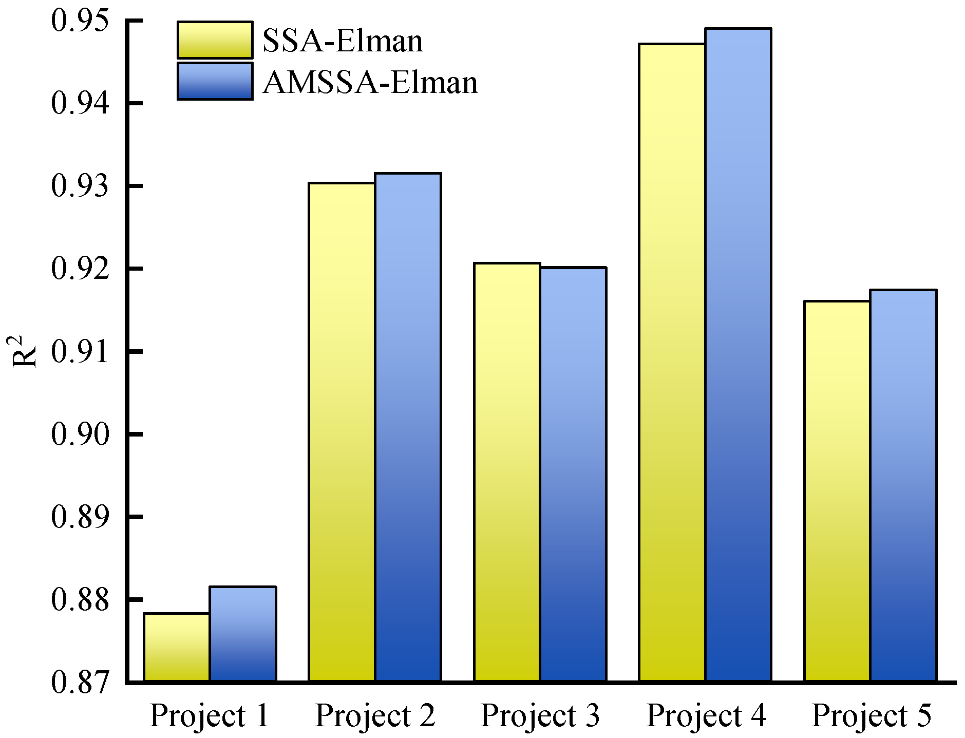 Buildings 15 00852 g007