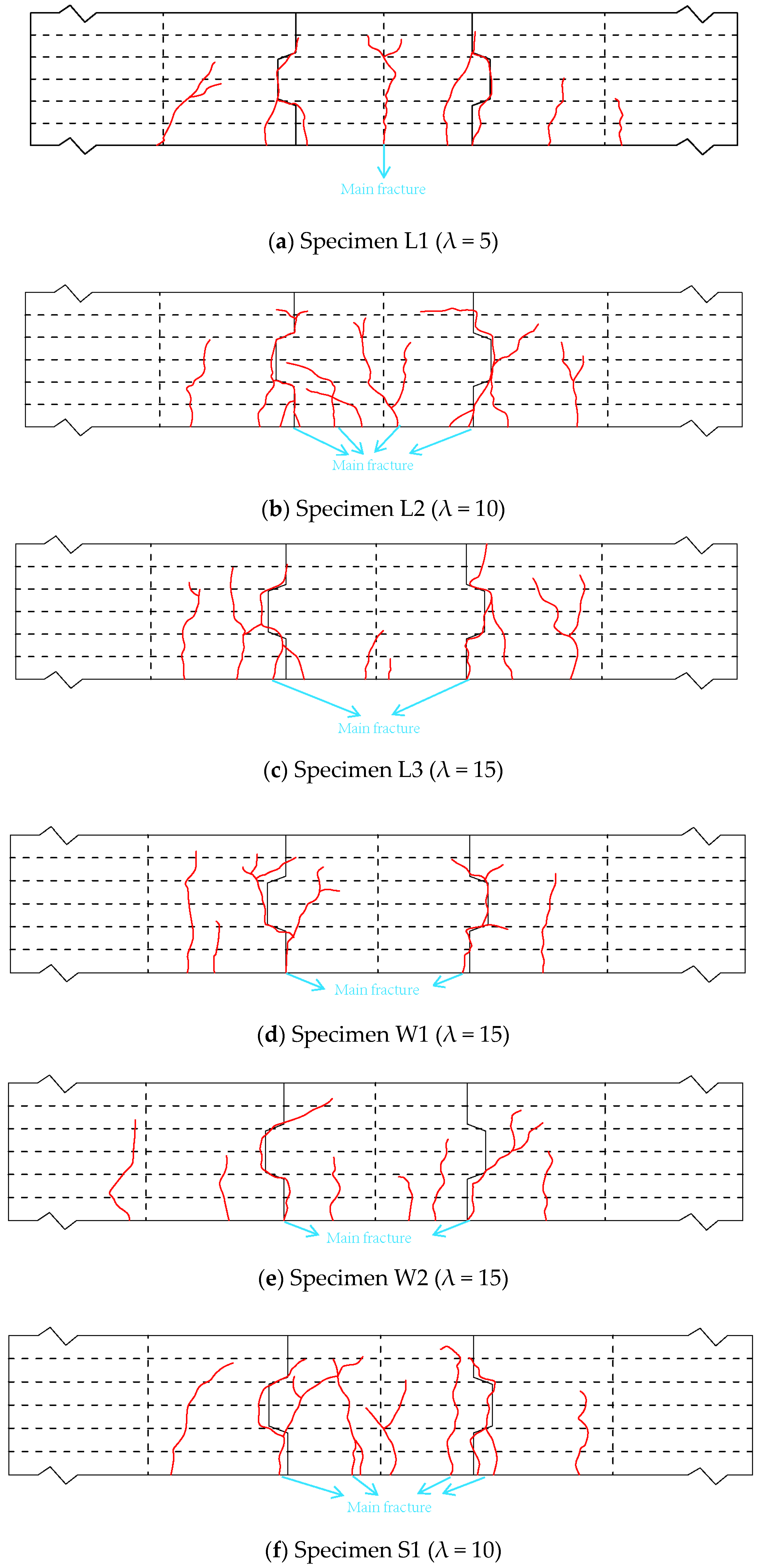 Buildings 15 00855 g008a