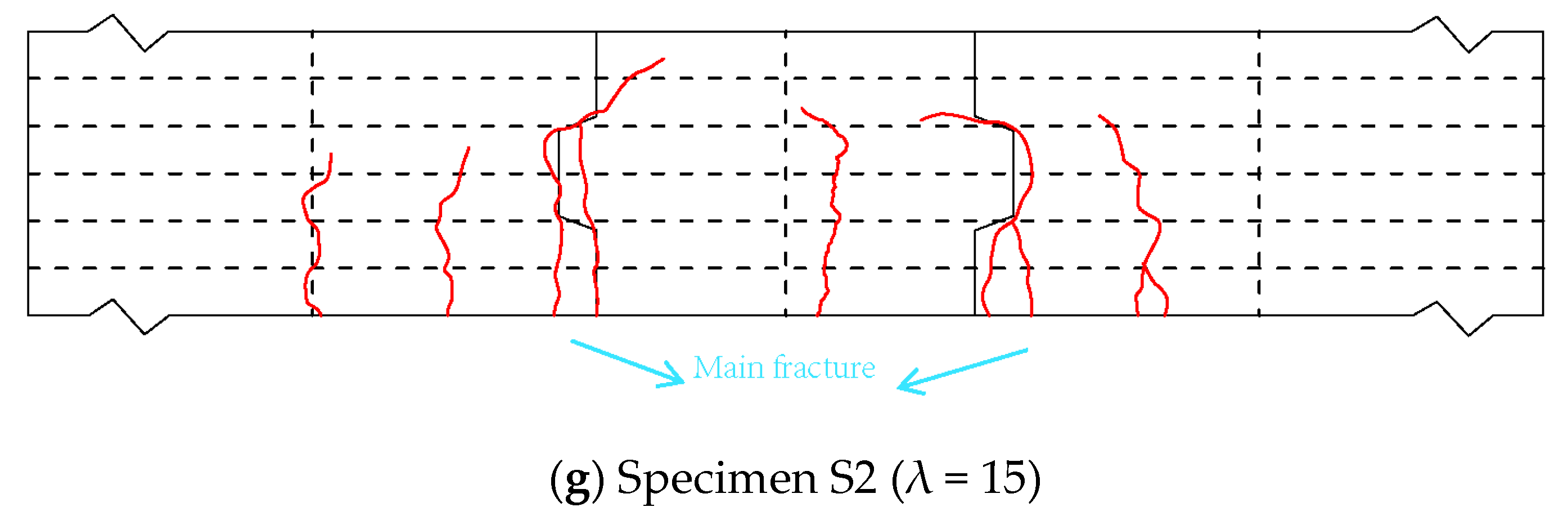 Buildings 15 00855 g008b