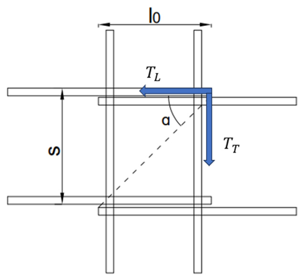 Buildings 15 00855 g022
