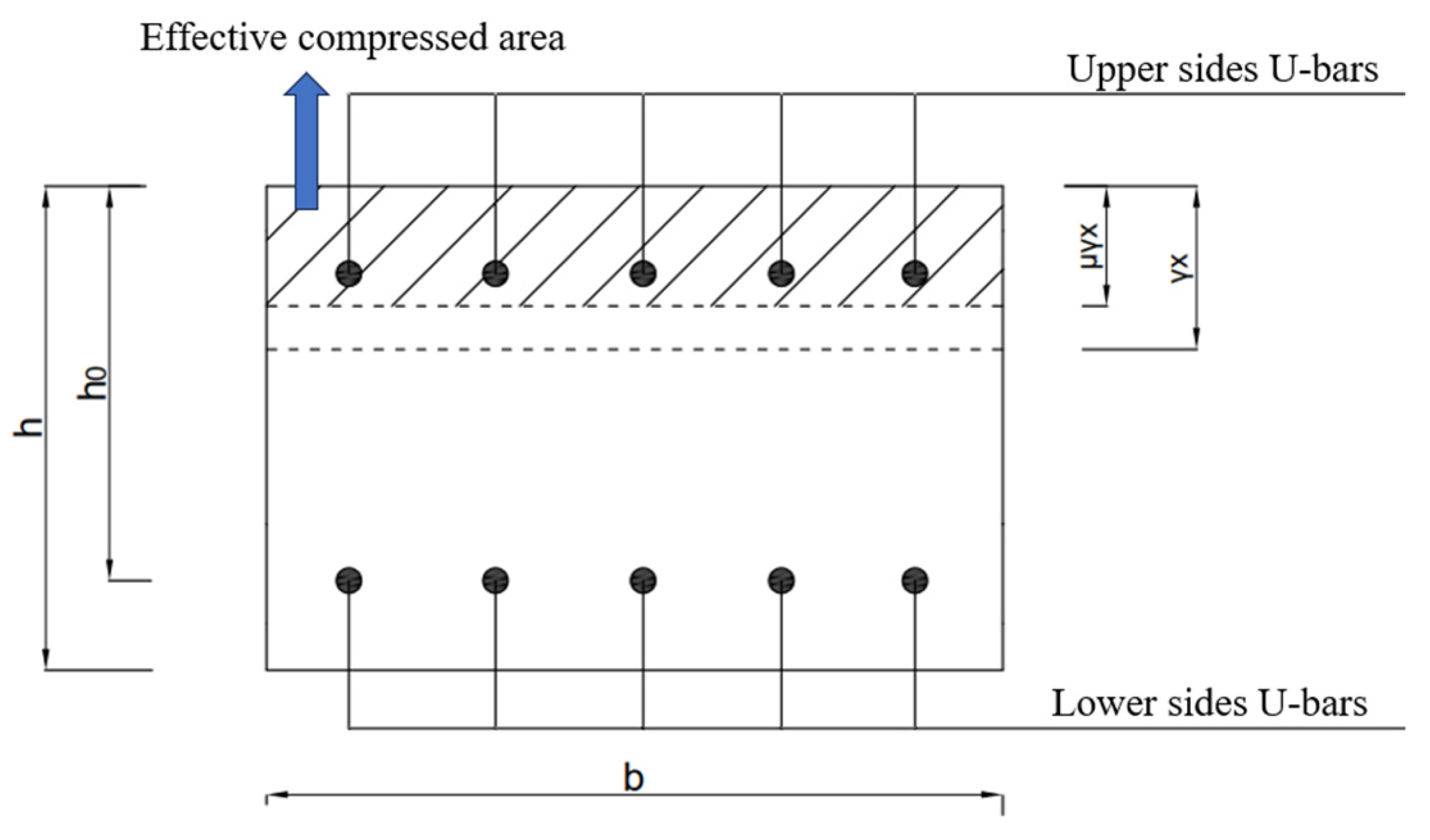 Buildings 15 00855 g025