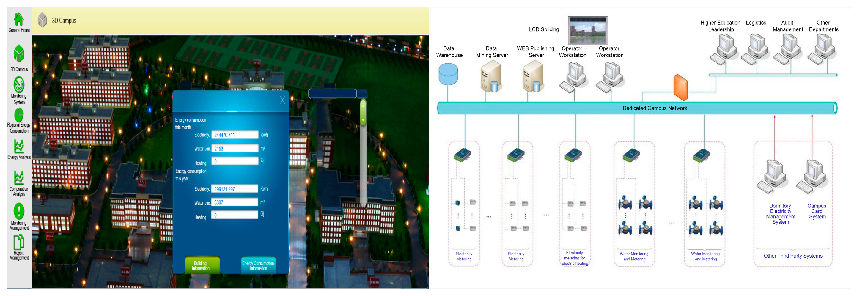 Buildings 15 00856 g003