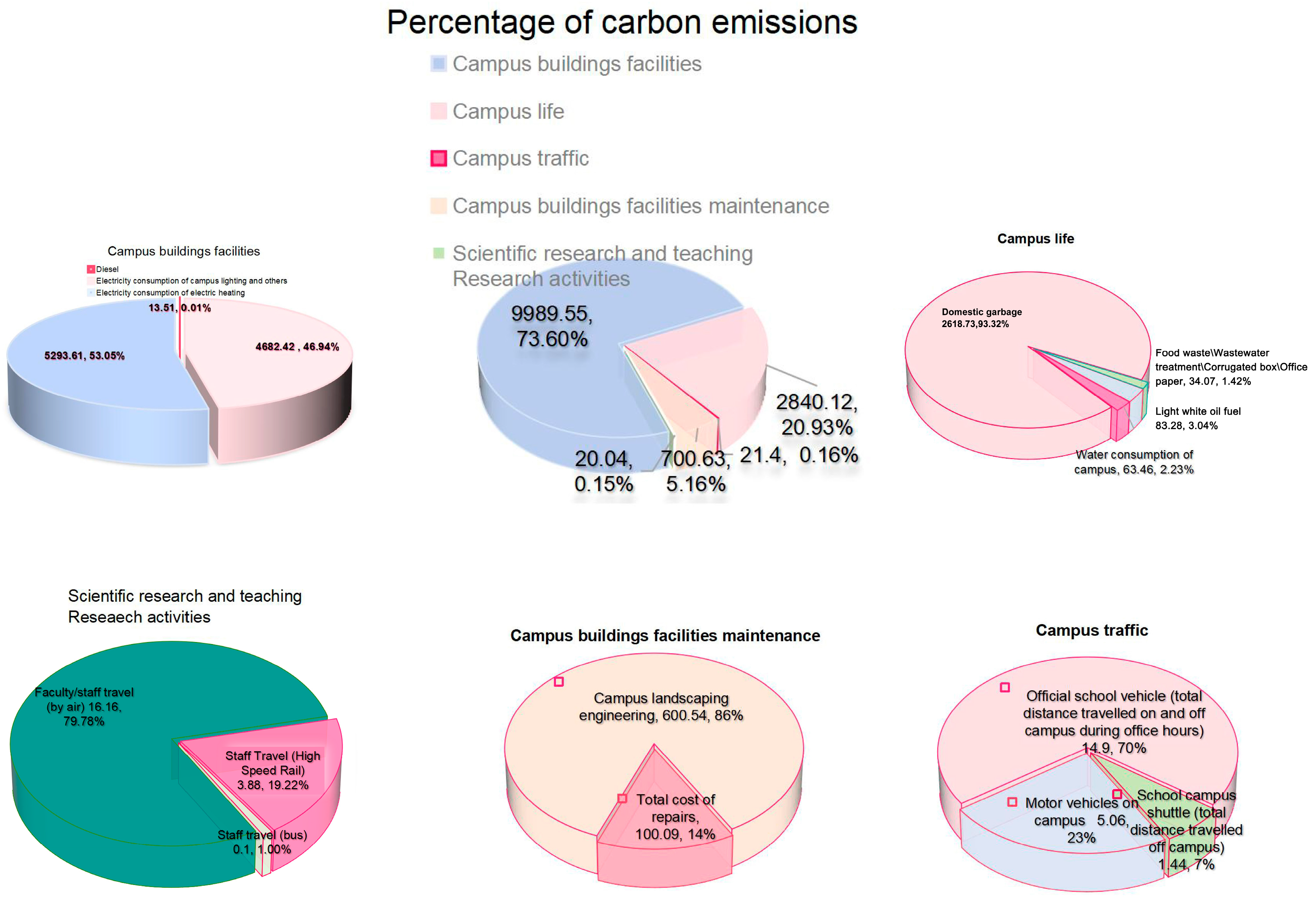 Buildings 15 00856 g004