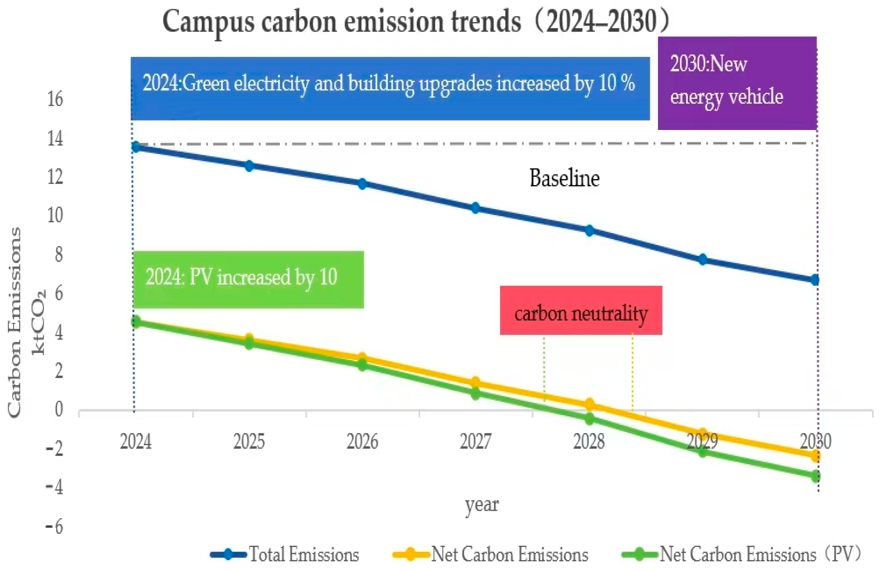 Buildings 15 00856 g009