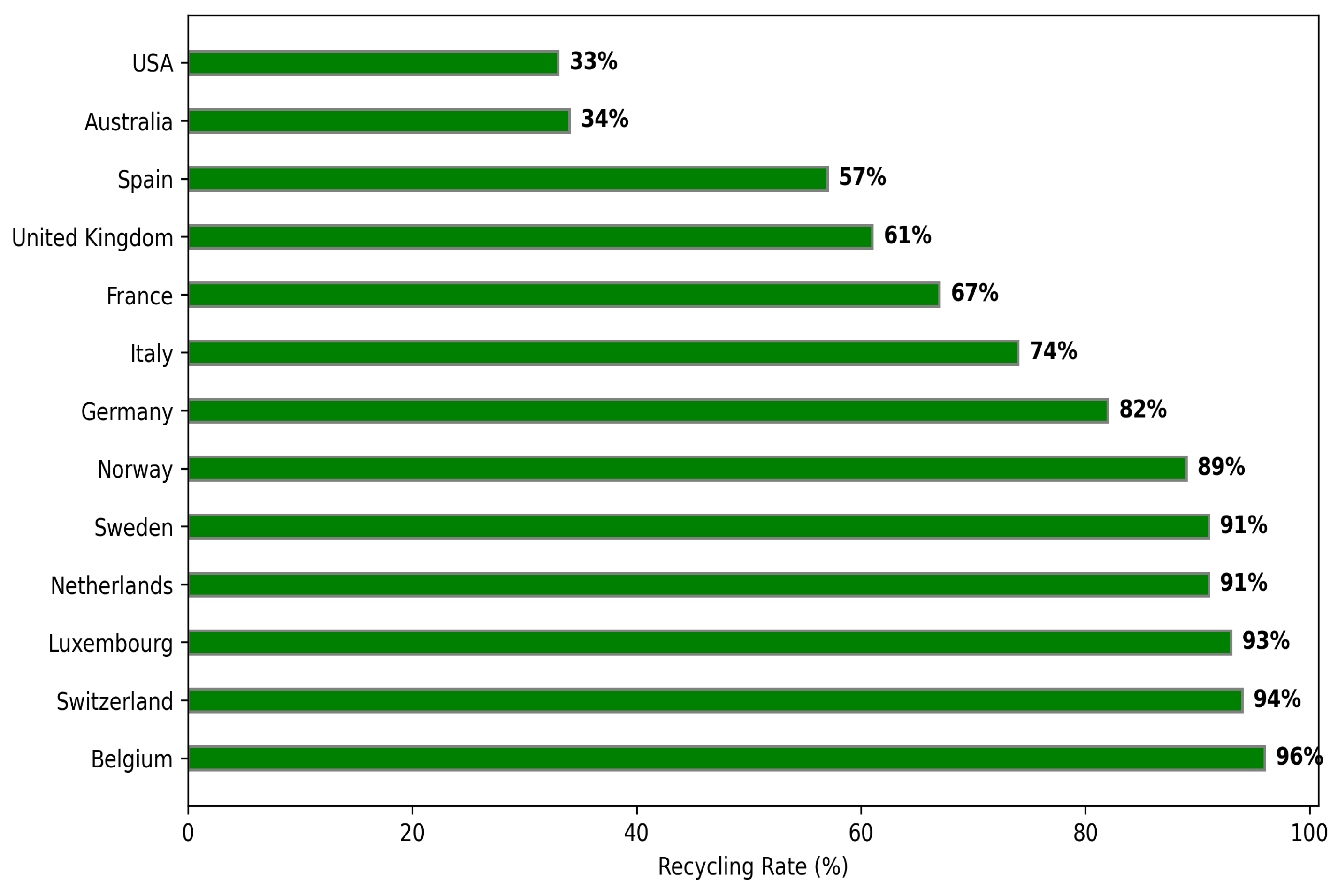 Buildings 15 00857 g001
